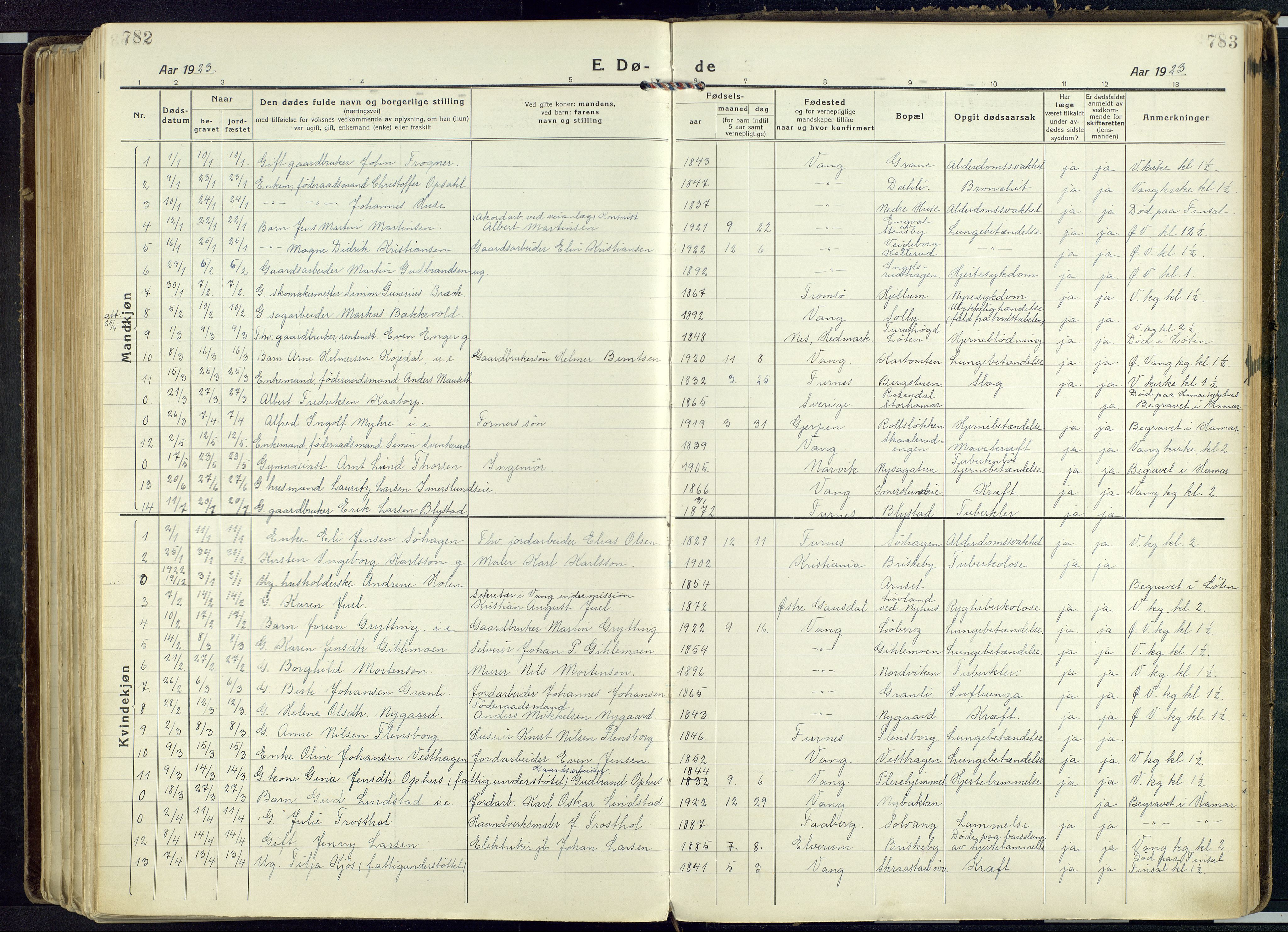 Vang prestekontor, Hedmark, SAH/PREST-008/H/Ha/Haa/L0022: Parish register (official) no. 22, 1918-1944, p. 782-783