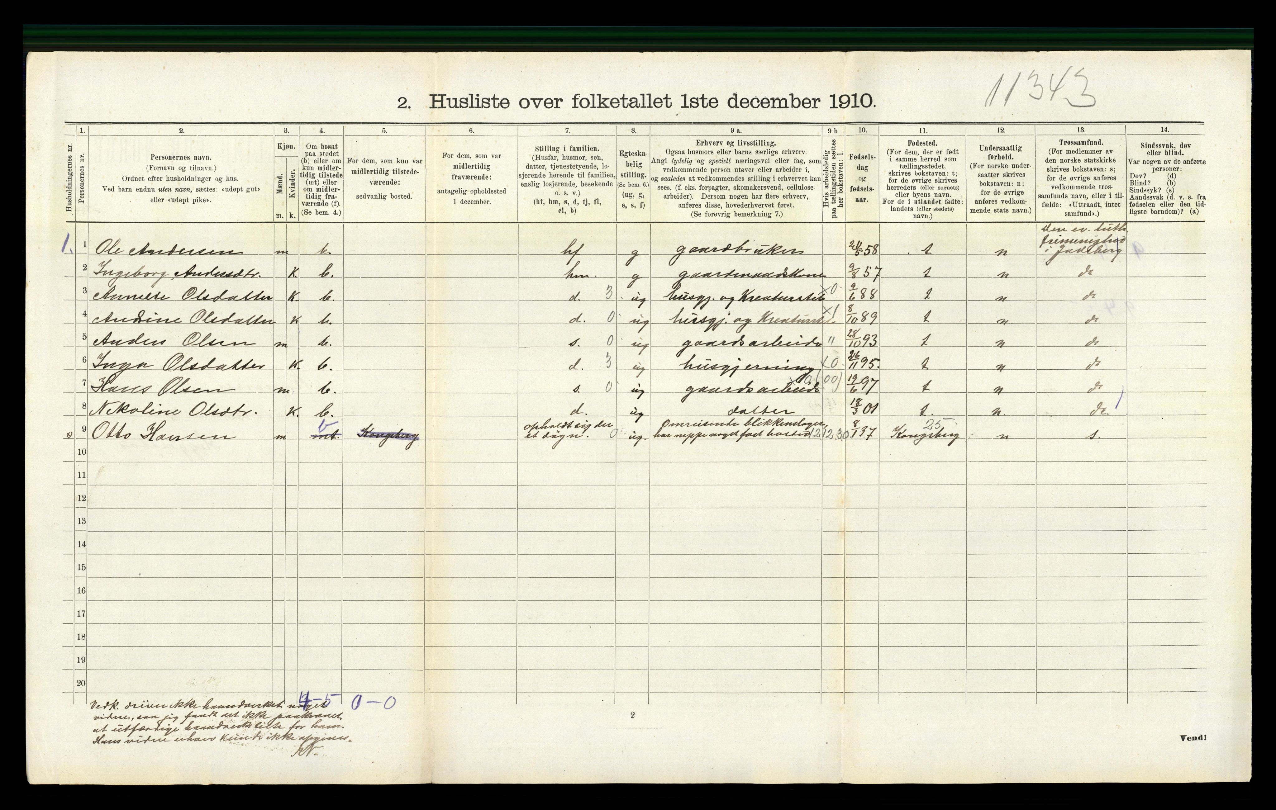 RA, 1910 census for Ramnes, 1910, p. 927