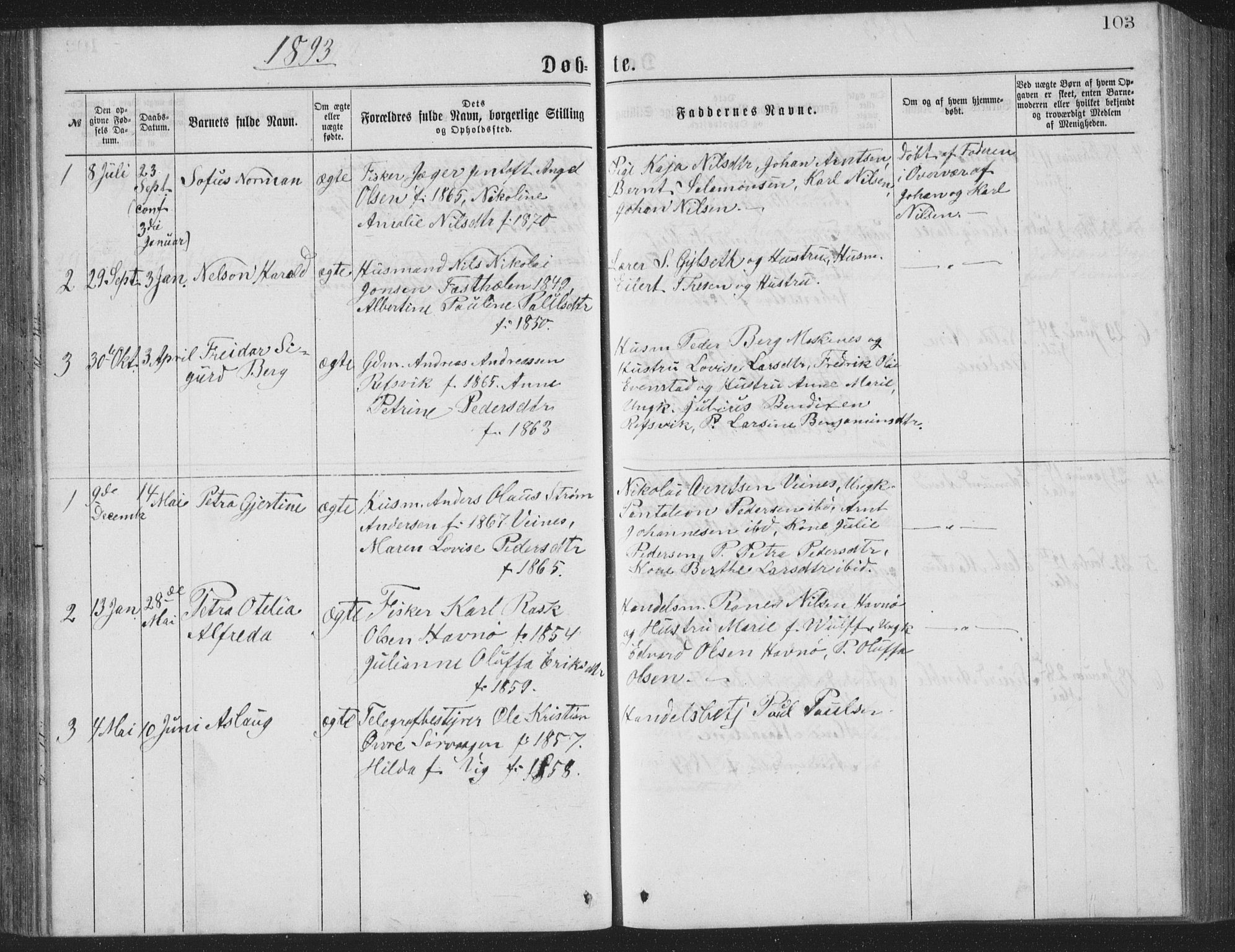 Ministerialprotokoller, klokkerbøker og fødselsregistre - Nordland, SAT/A-1459/886/L1225: Parish register (copy) no. 886C02, 1874-1896, p. 103