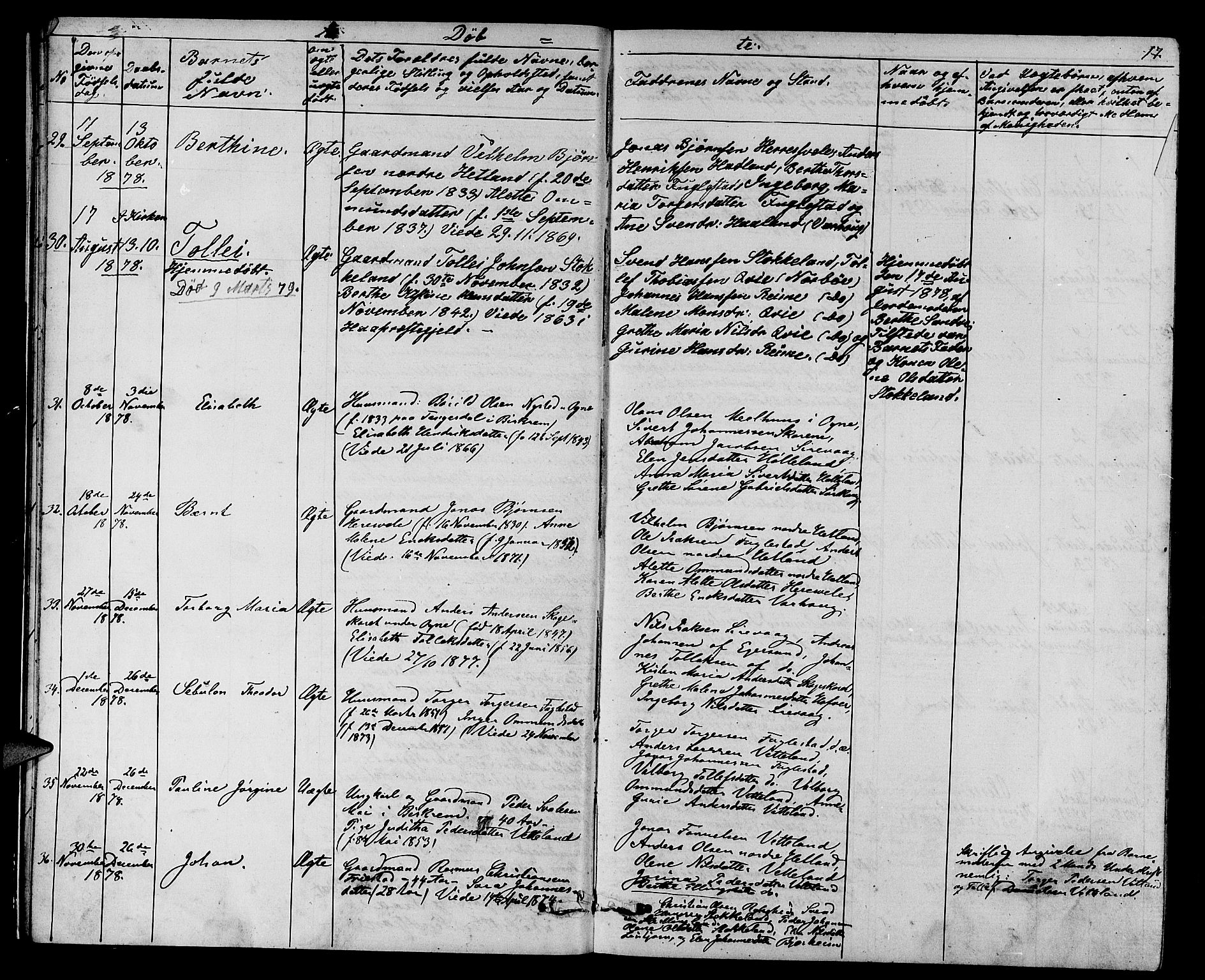 Eigersund sokneprestkontor, AV/SAST-A-101807/S09/L0006: Parish register (copy) no. B 6, 1876-1889, p. 17