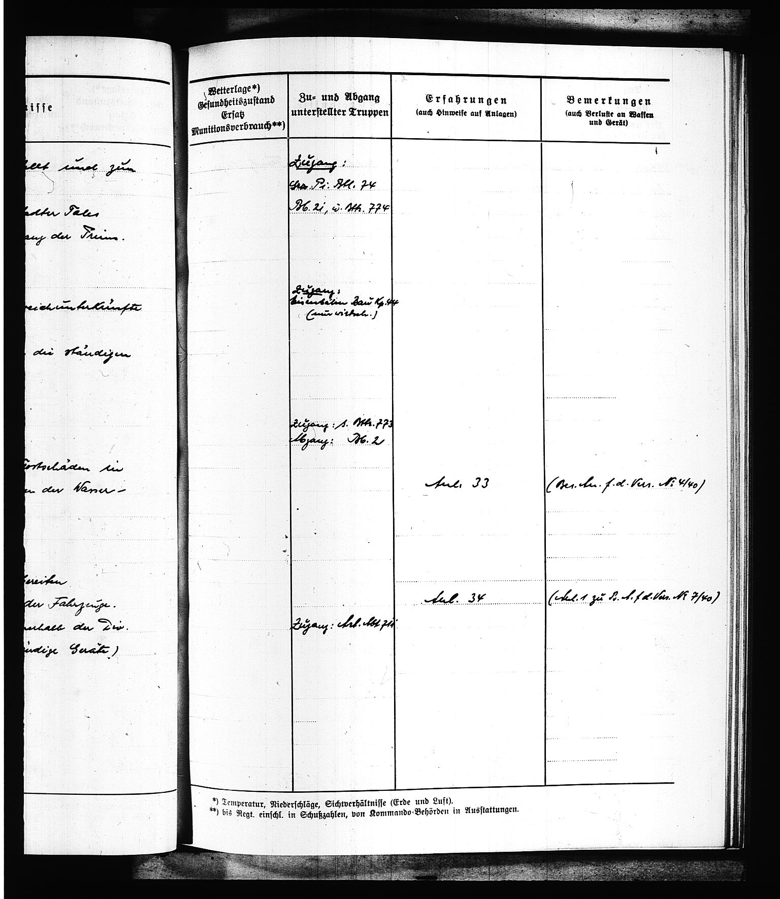 Documents Section, AV/RA-RAFA-2200/V/L0088: Amerikansk mikrofilm "Captured German Documents".
Box No. 727.  FKA jnr. 601/1954., 1939-1940, p. 41