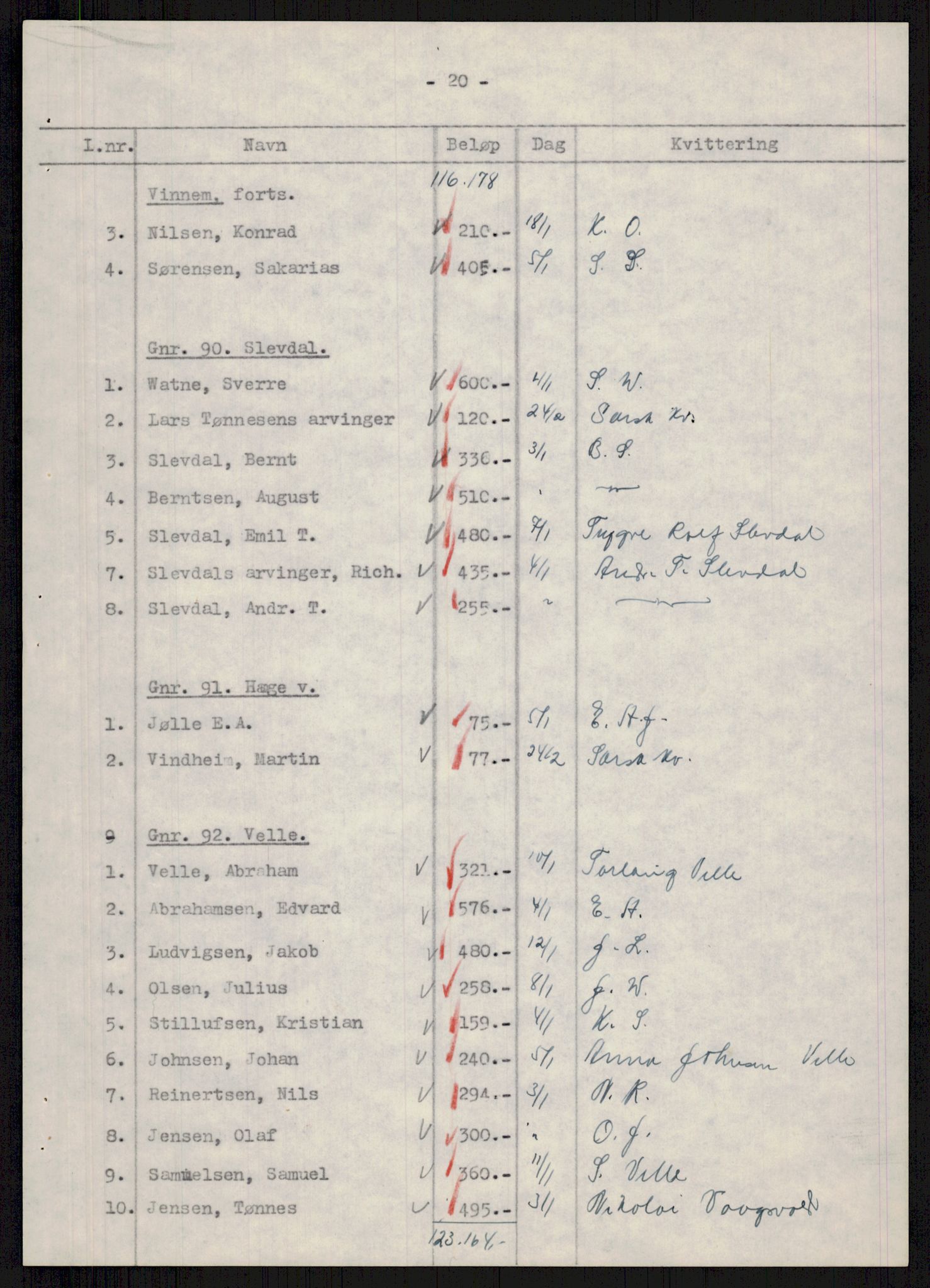 Forsvarsdepartementet, 10. kontor / Oppgjørskontoret, AV/RA-RAFA-1225/D/Db/L0178: Lista oppgjørskontor, 1941-1947, p. 1822