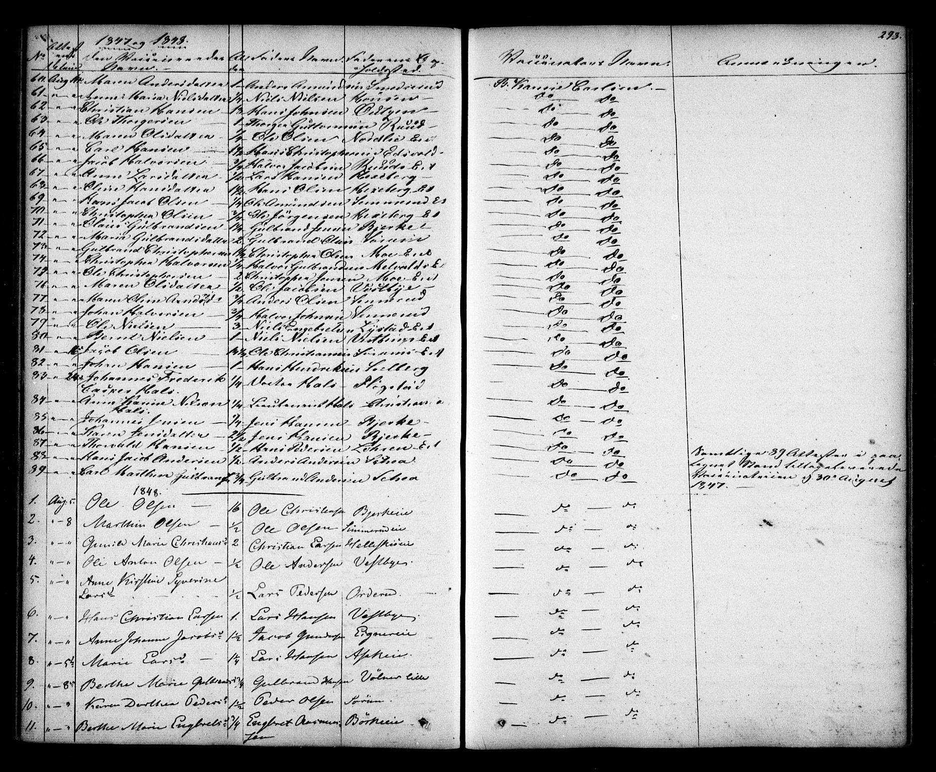 Sørum prestekontor Kirkebøker, AV/SAO-A-10303/F/Fa/L0005: Parish register (official) no. I 5, 1846-1863, p. 298