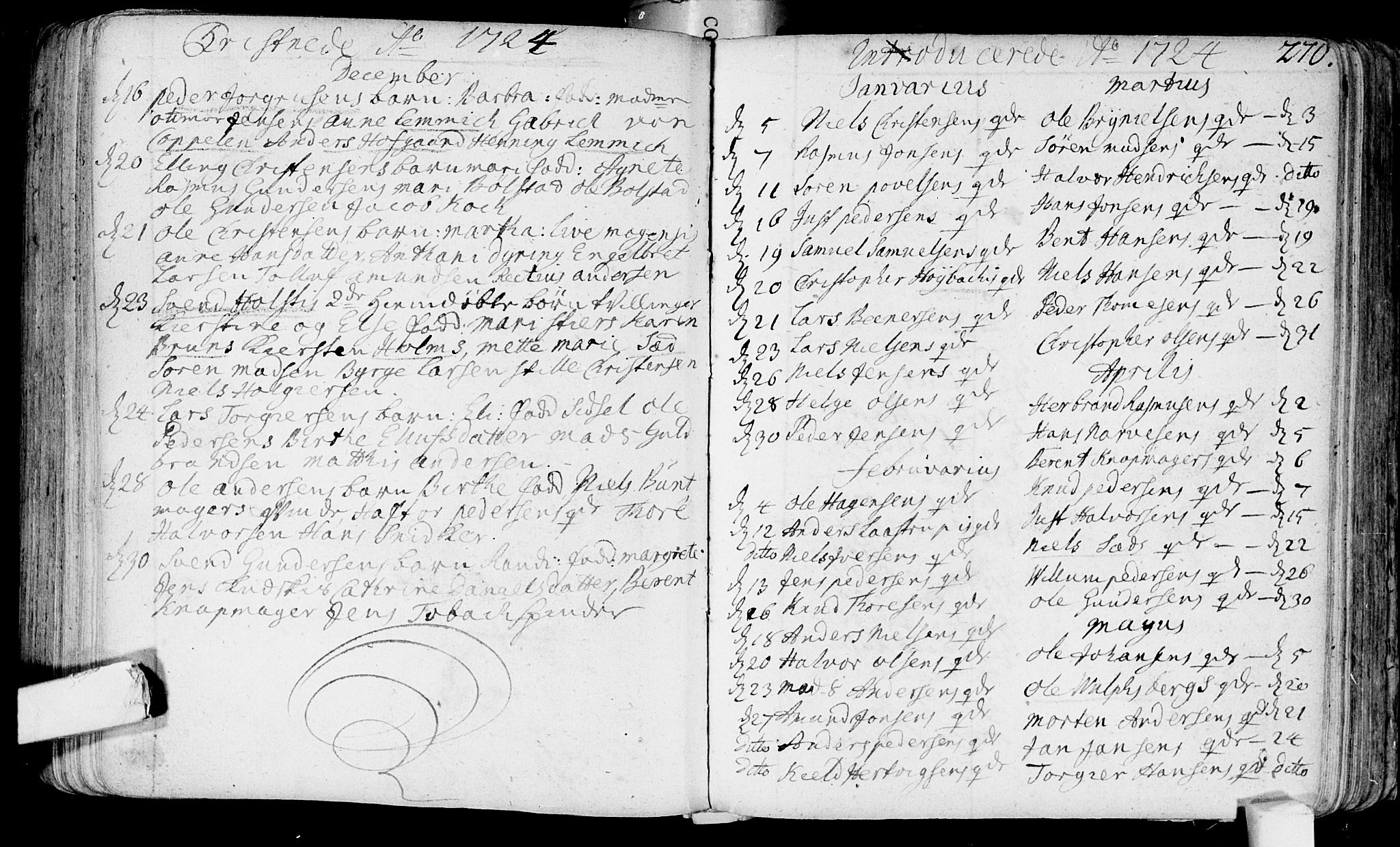 Bragernes kirkebøker, SAKO/A-6/F/Fa/L0003: Parish register (official) no. I 3, 1706-1734, p. 270
