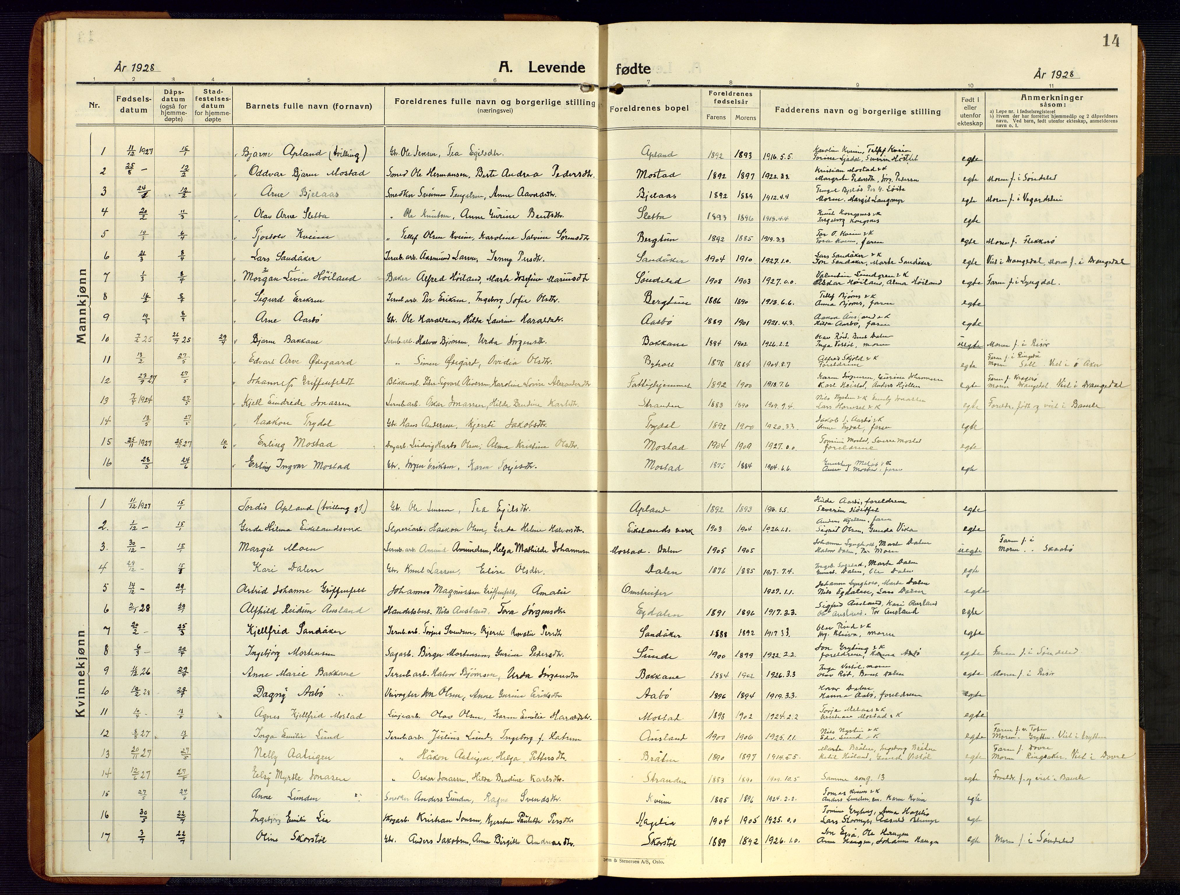 Gjerstad sokneprestkontor, AV/SAK-1111-0014/F/Fb/Fba/L0009: Parish register (copy) no. B 9, 1925-1946, p. 14