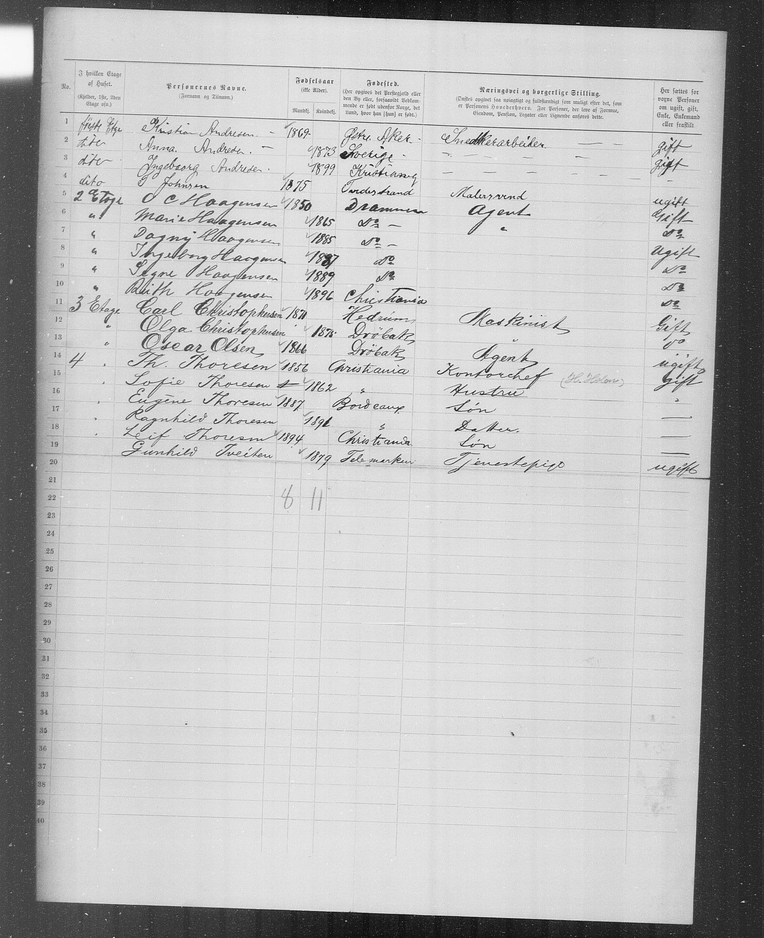 OBA, Municipal Census 1899 for Kristiania, 1899, p. 3733