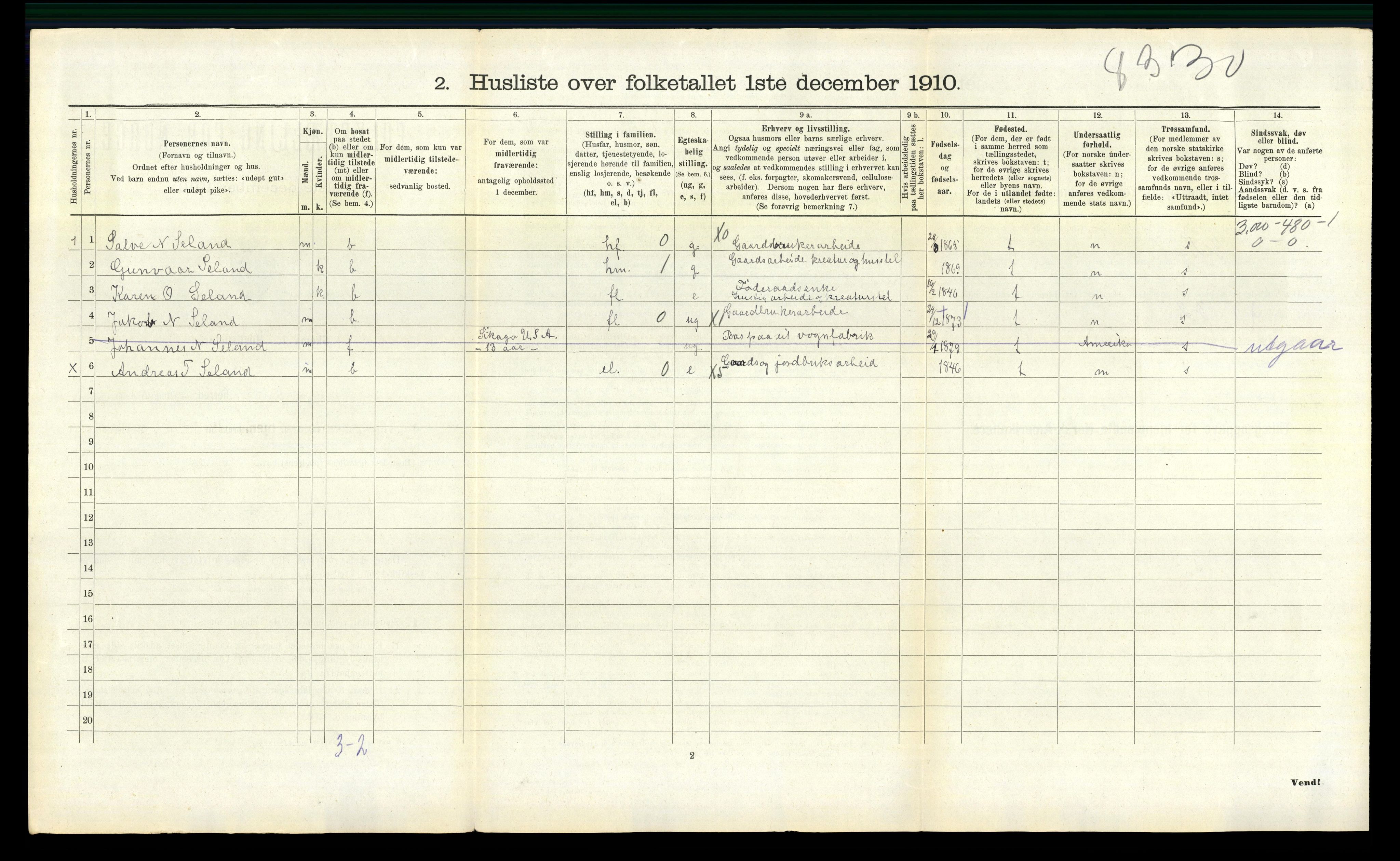 RA, 1910 census for Fjotland, 1910, p. 297