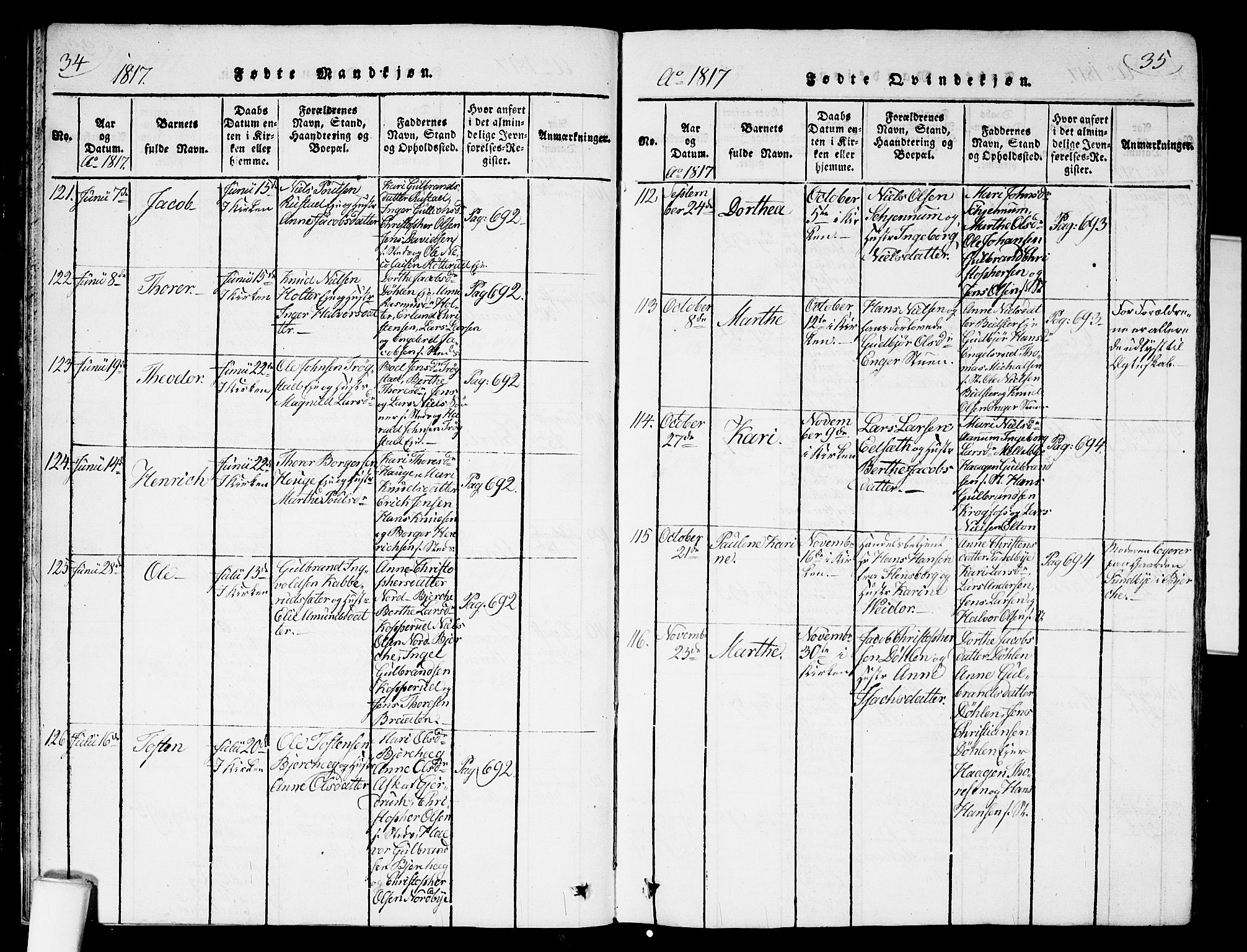 Nannestad prestekontor Kirkebøker, AV/SAO-A-10414a/G/Ga/L0001: Parish register (copy) no. I 1, 1815-1839, p. 34-35