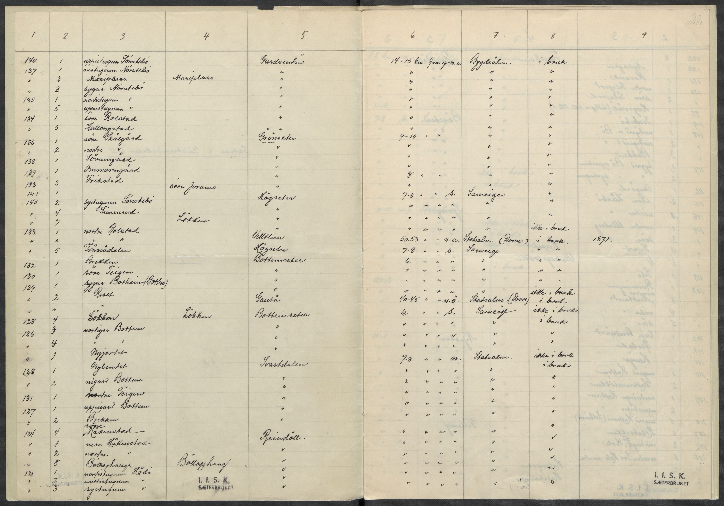 Instituttet for sammenlignende kulturforskning, RA/PA-0424/F/Fc/L0004/0001: Eske B4: / Oppland (perm VII), 1934-1936, p. 22