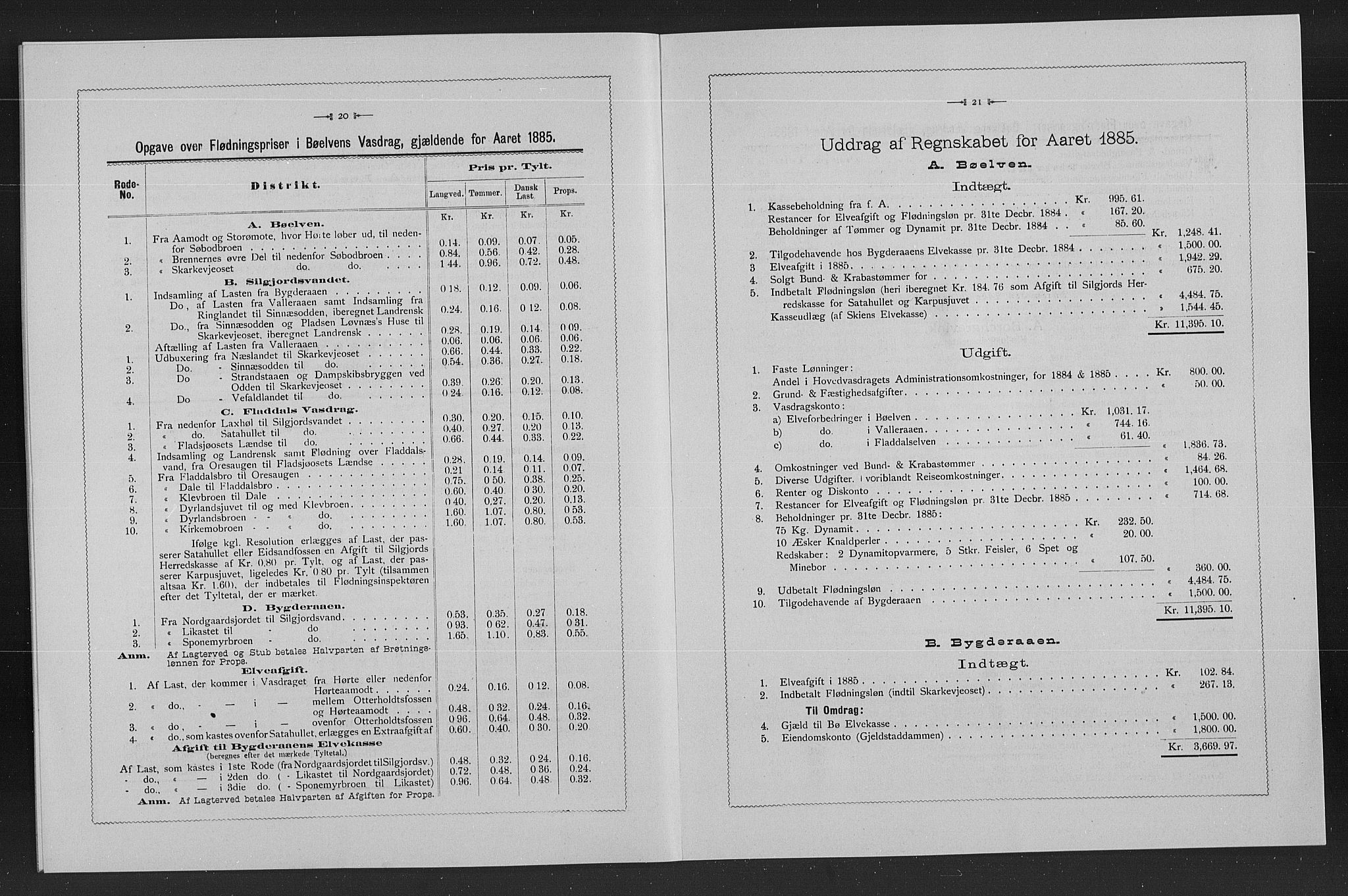 Statistisk sentralbyrå, Næringsøkonomiske emner, Generelt - Amtmennenes femårsberetninger, AV/RA-S-2233/F/Fa/L0061: --, 1881-1885, p. 217