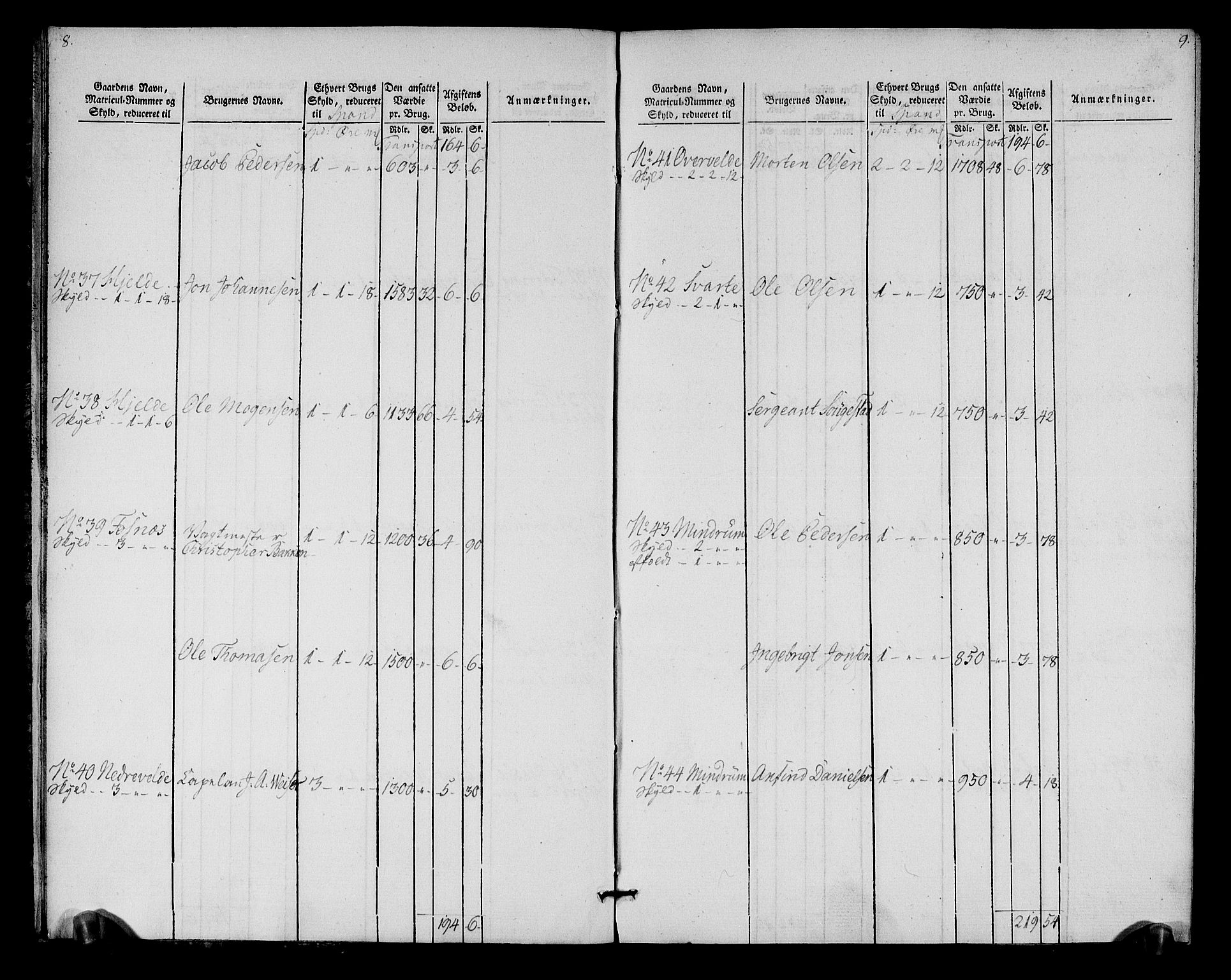 Rentekammeret inntil 1814, Realistisk ordnet avdeling, AV/RA-EA-4070/N/Ne/Nea/L0152: Inderøy fogderi. Oppebørselsregister, 1803-1804, p. 8