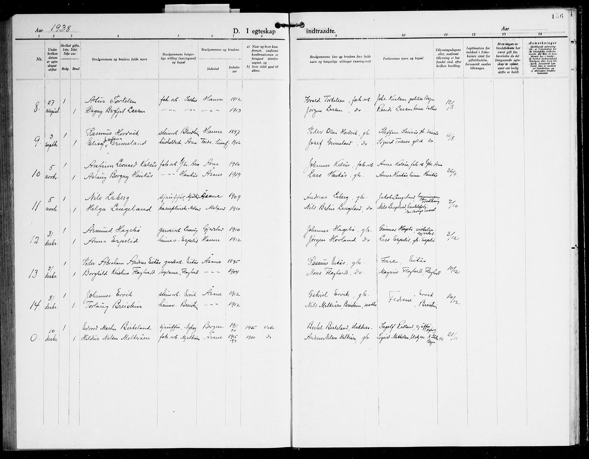 Åsane sokneprestembete, AV/SAB-A-79401/H/Hab: Parish register (copy) no. A 5, 1928-1943, p. 156