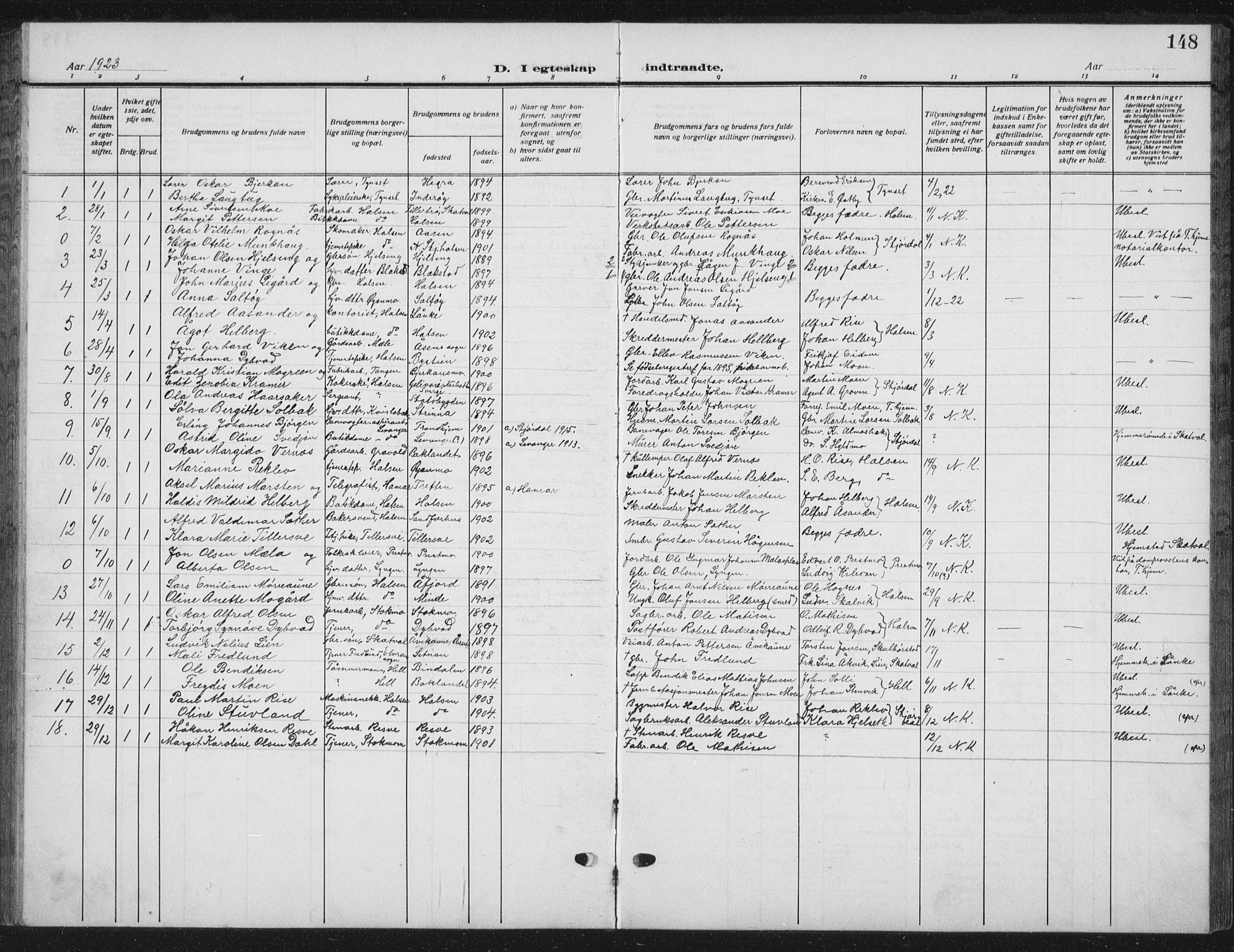 Ministerialprotokoller, klokkerbøker og fødselsregistre - Nord-Trøndelag, SAT/A-1458/709/L0088: Parish register (copy) no. 709C02, 1914-1934, p. 148