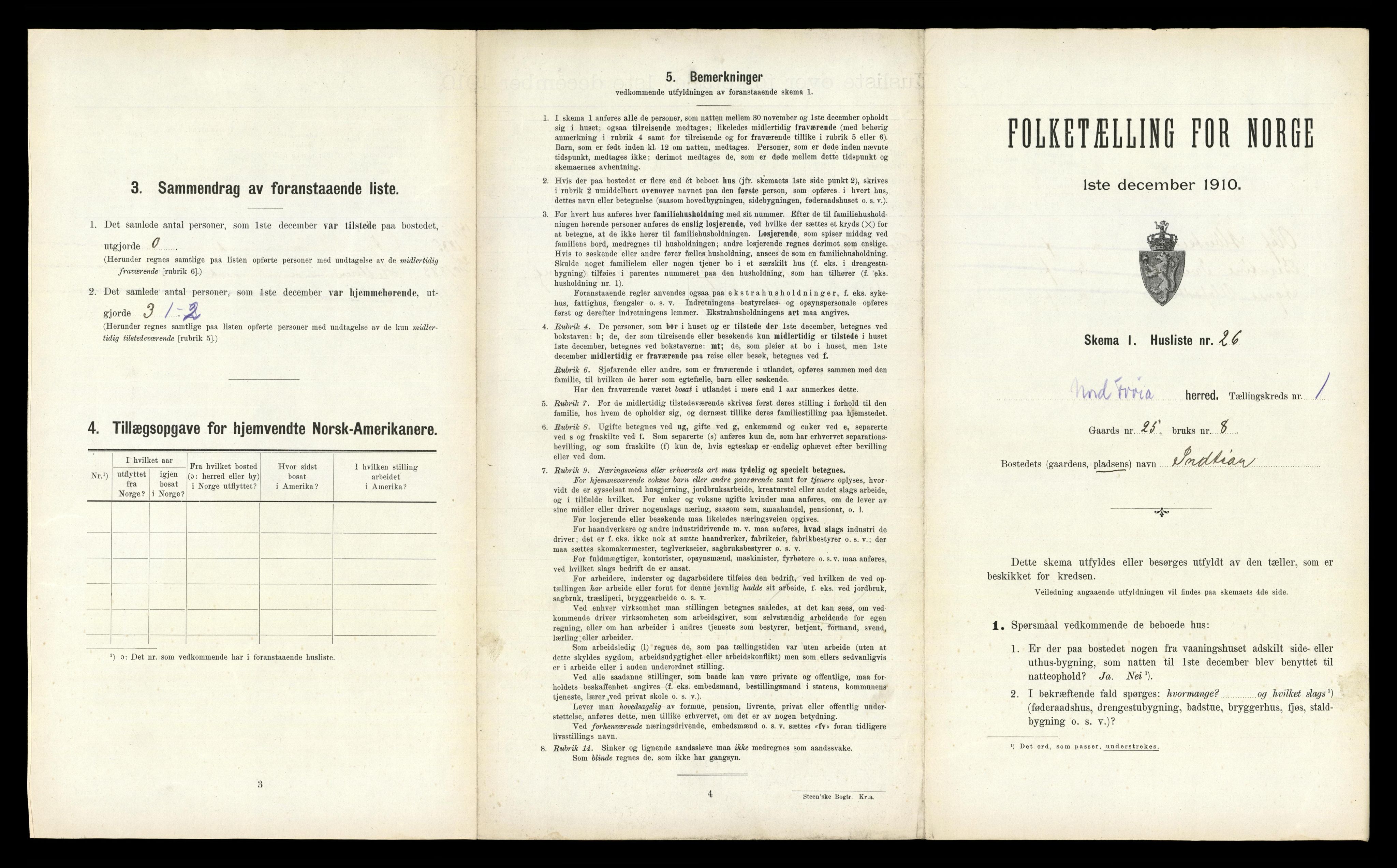 RA, 1910 census for Nord-Frøya, 1910, p. 104