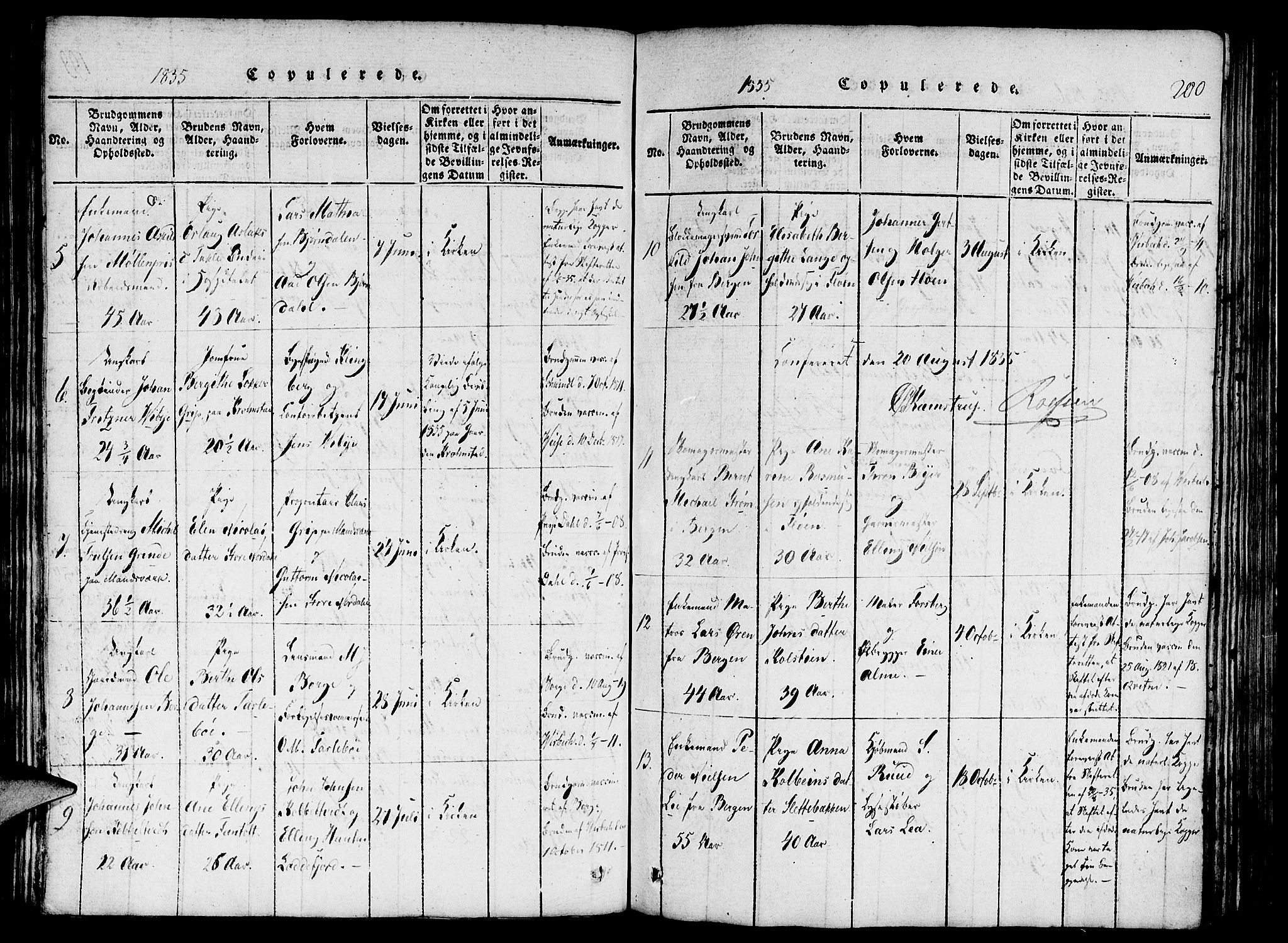 St. Jørgens hospital og Årstad sokneprestembete, AV/SAB-A-99934: Parish register (official) no. A 3, 1815-1843, p. 200