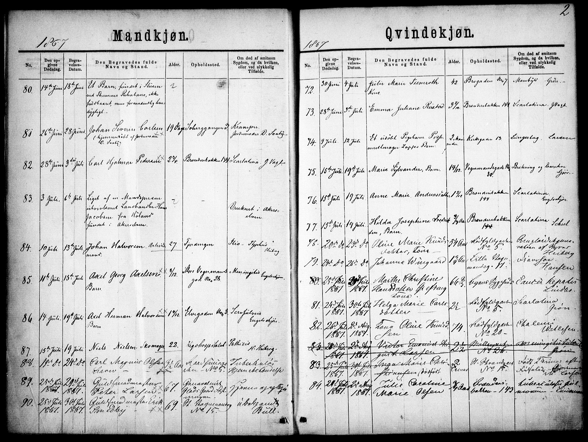 Oslo domkirke Kirkebøker, SAO/A-10752/F/Fa/L0026: Parish register (official) no. 26, 1867-1884, p. 2