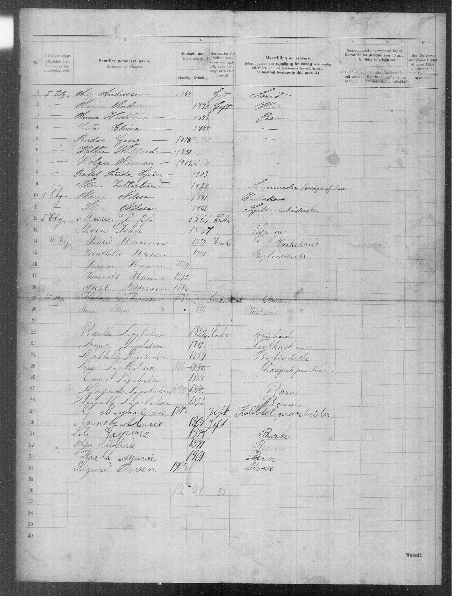 OBA, Municipal Census 1903 for Kristiania, 1903, p. 20108