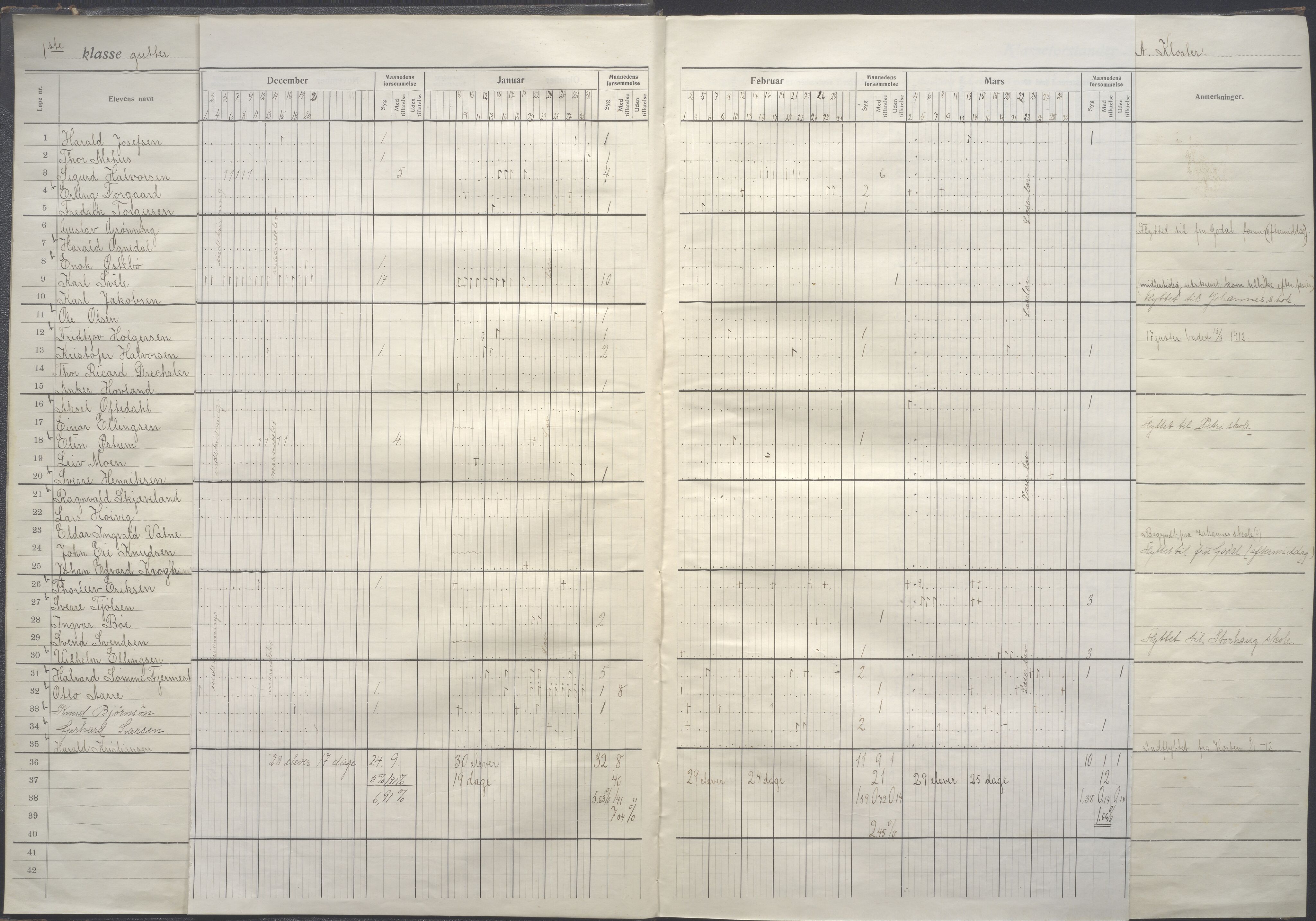 Stavanger kommune. Våland skole, BYST/A-0266/G/Ga/L0002: Dagbok, 1911-1912