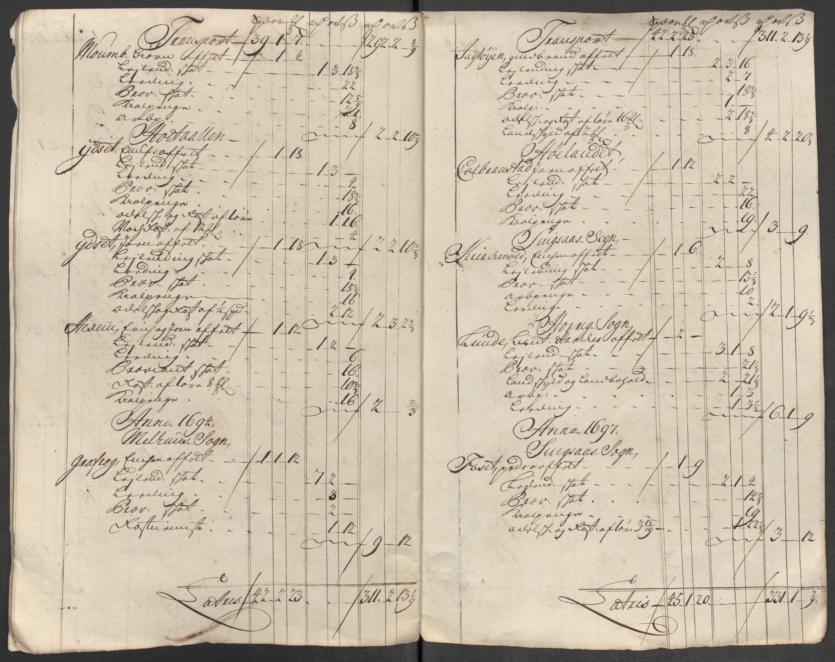 Rentekammeret inntil 1814, Reviderte regnskaper, Fogderegnskap, RA/EA-4092/R60/L3968: Fogderegnskap Orkdal og Gauldal, 1716, p. 152