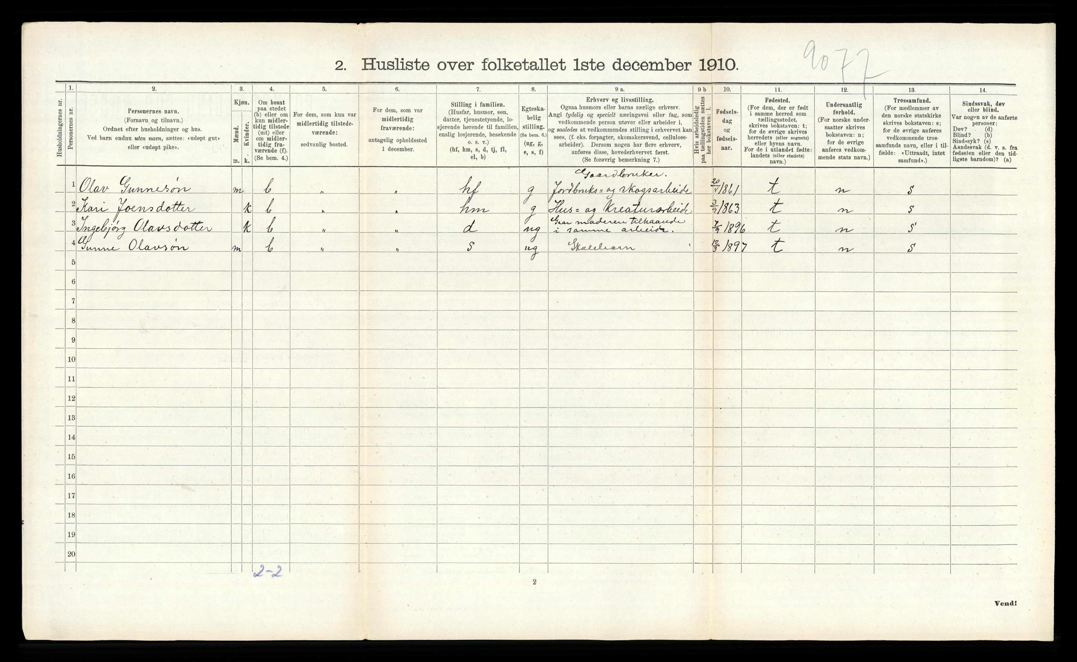 RA, 1910 census for Bø, 1910, p. 262