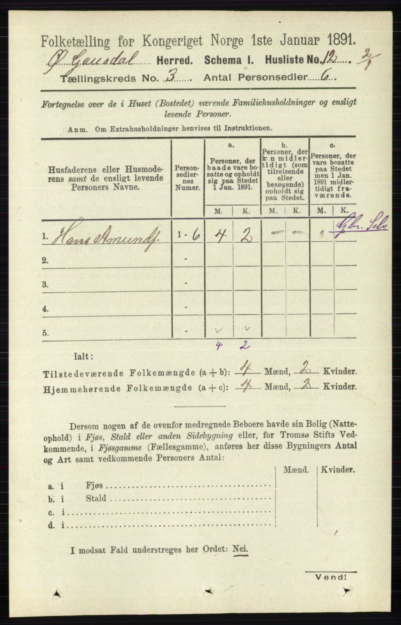 RA, 1891 census for 0522 Østre Gausdal, 1891, p. 1620