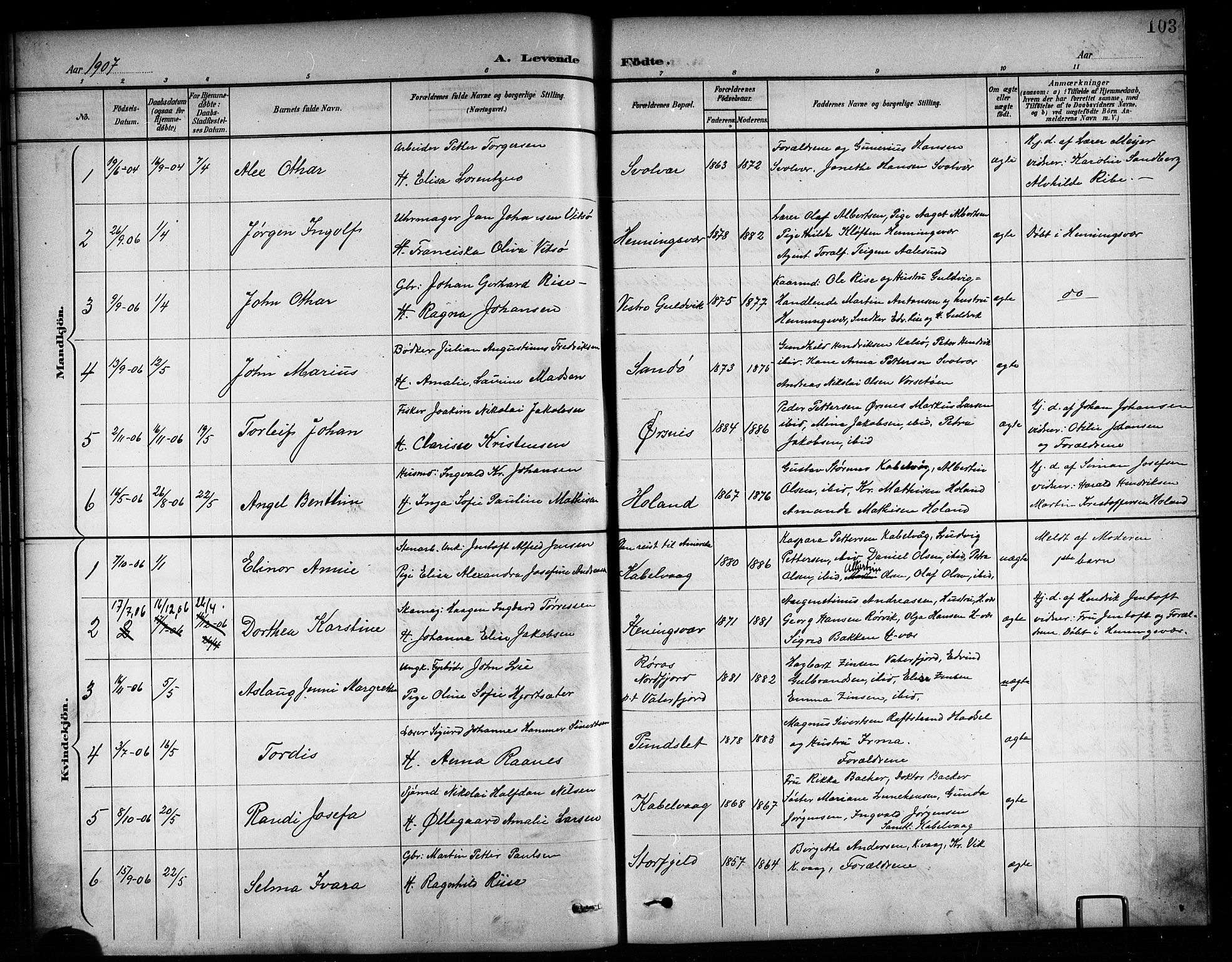 Ministerialprotokoller, klokkerbøker og fødselsregistre - Nordland, SAT/A-1459/874/L1078: Parish register (copy) no. 874C07, 1900-1907, p. 103