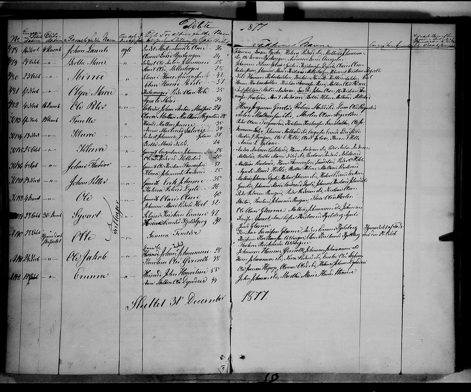 Vestre Toten prestekontor, SAH/PREST-108/H/Ha/Haa/L0008: Parish register (official) no. 8, 1870-1877, p. 121b