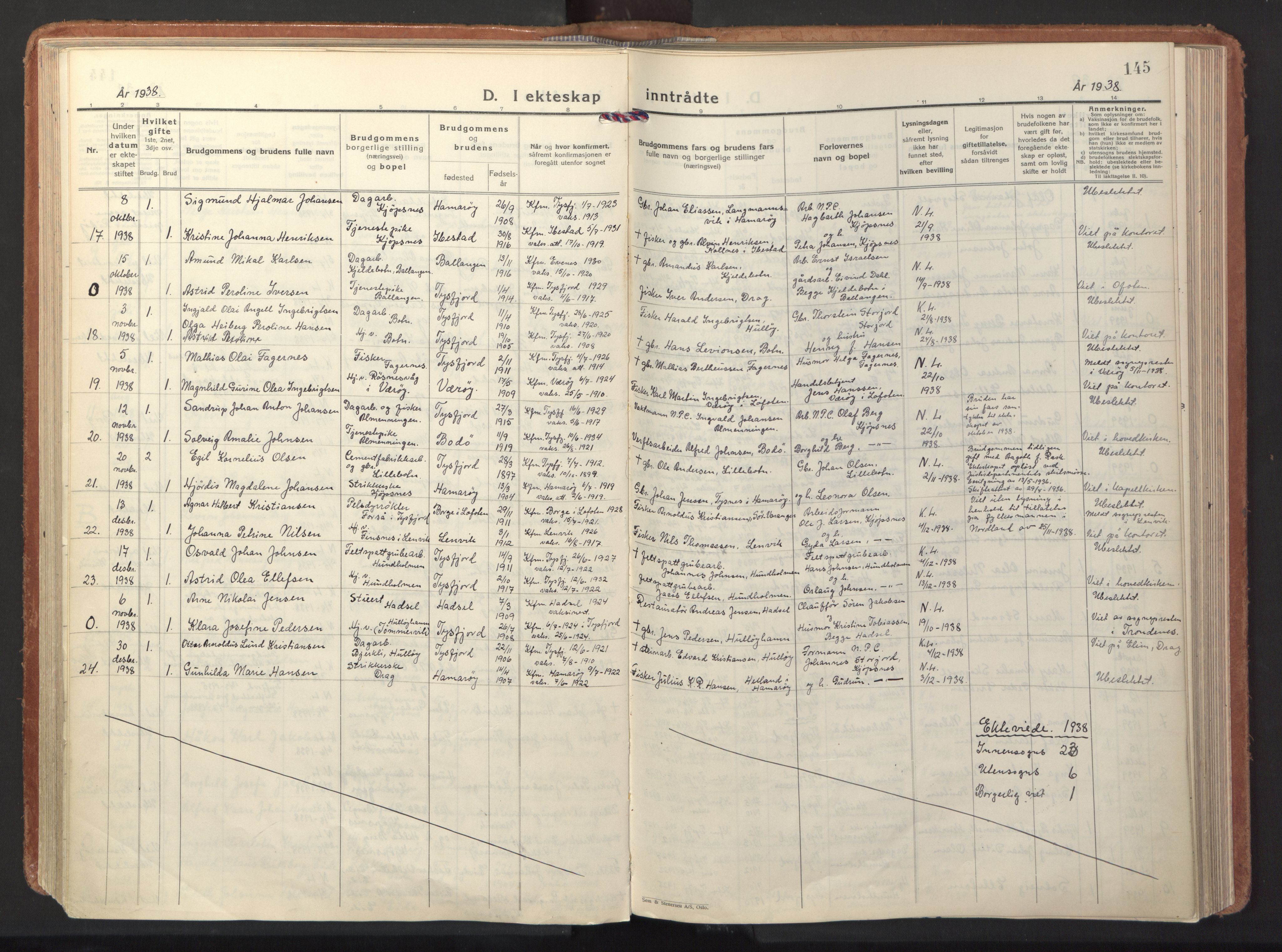 Ministerialprotokoller, klokkerbøker og fødselsregistre - Nordland, AV/SAT-A-1459/861/L0874: Parish register (official) no. 861A09, 1932-1939, p. 145