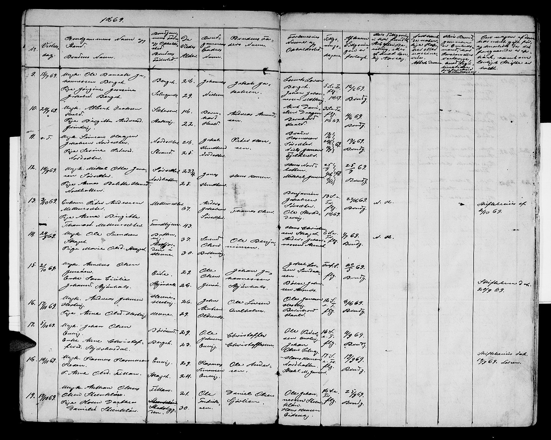 Ministerialprotokoller, klokkerbøker og fødselsregistre - Sør-Trøndelag, SAT/A-1456/637/L0560: Parish register (copy) no. 637C01, 1866-1872