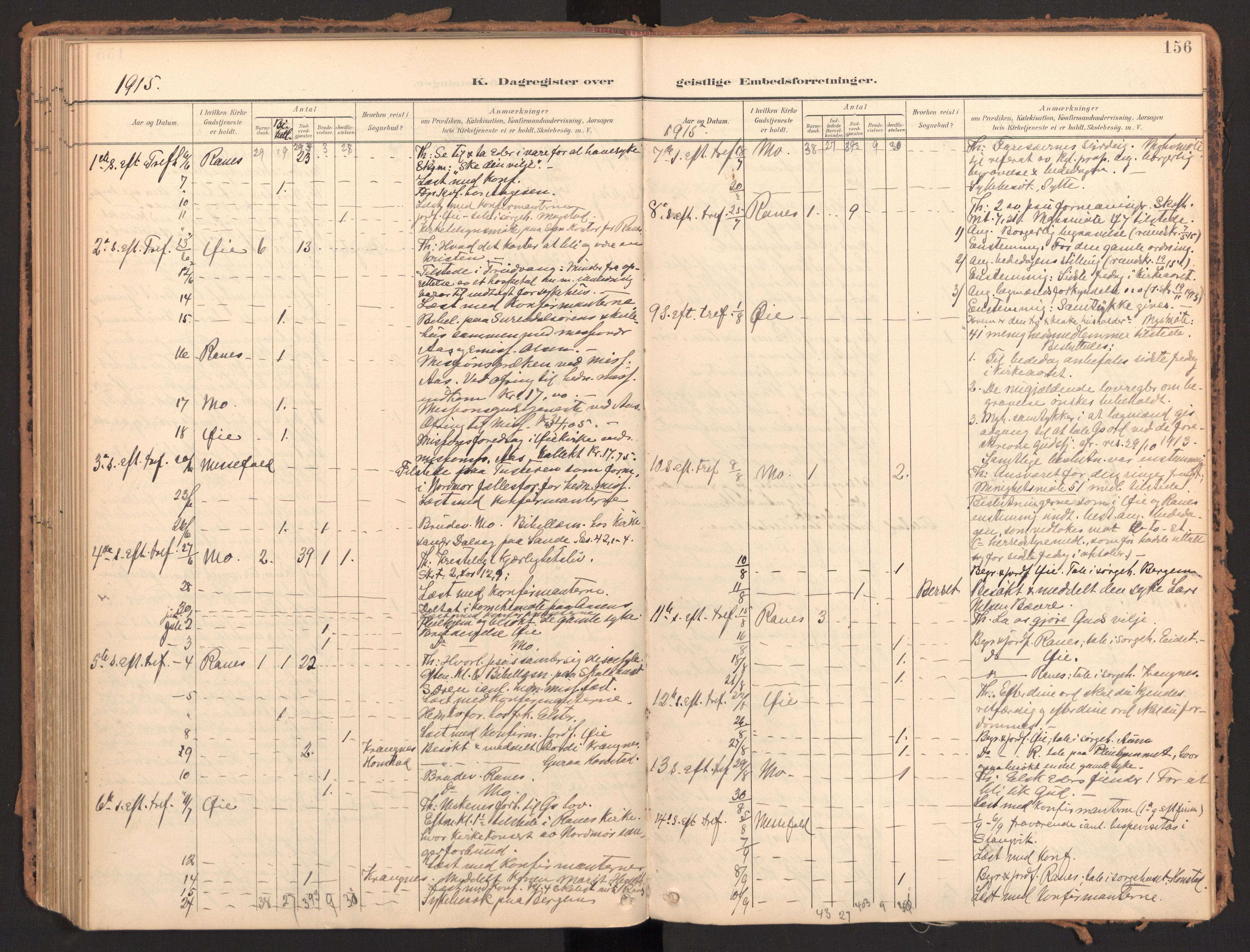 Ministerialprotokoller, klokkerbøker og fødselsregistre - Møre og Romsdal, AV/SAT-A-1454/595/L1048: Parish register (official) no. 595A10, 1900-1917, p. 156