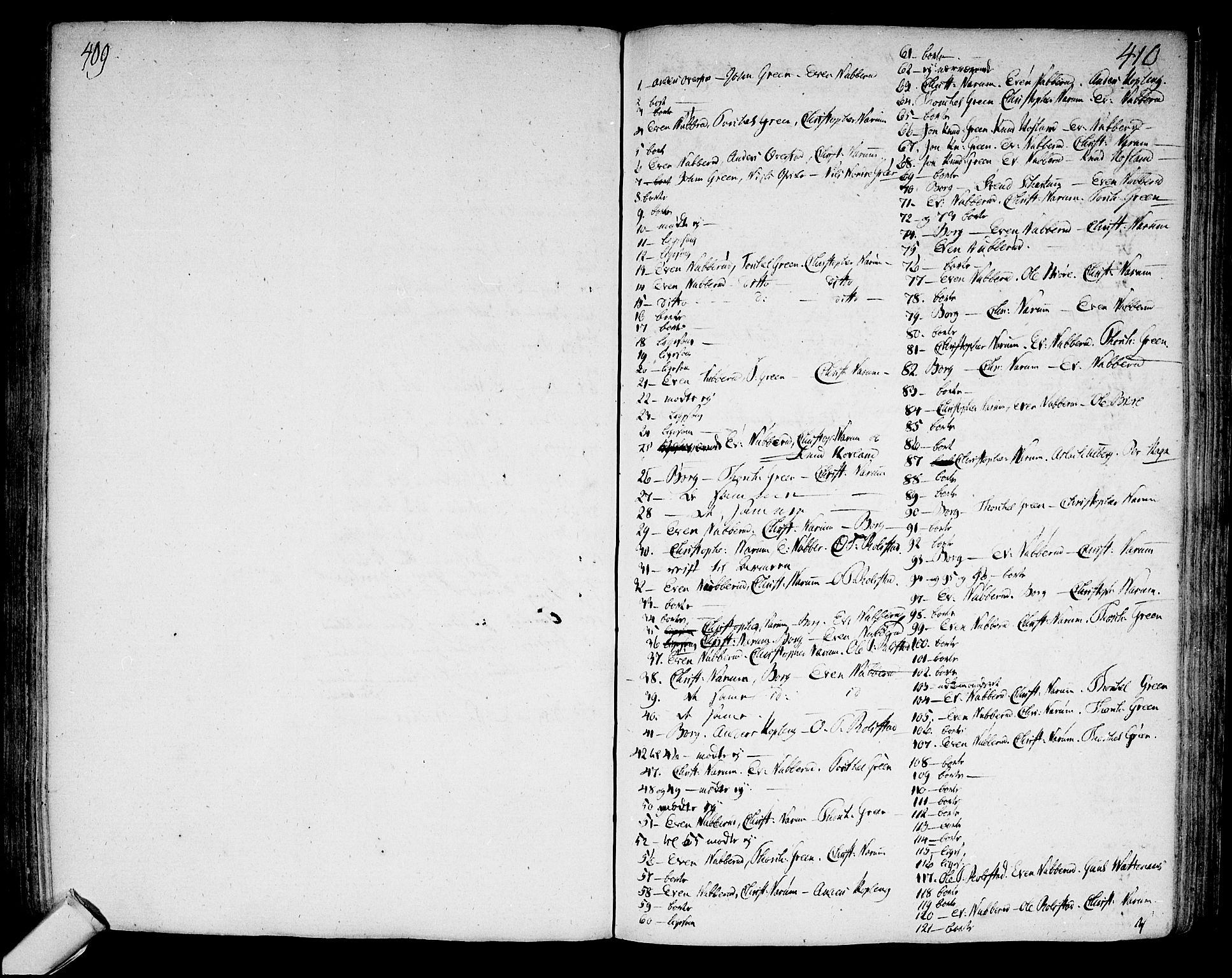 Sigdal kirkebøker, SAKO/A-245/F/Fa/L0003: Parish register (official) no. I 3, 1793-1811, p. 409-410