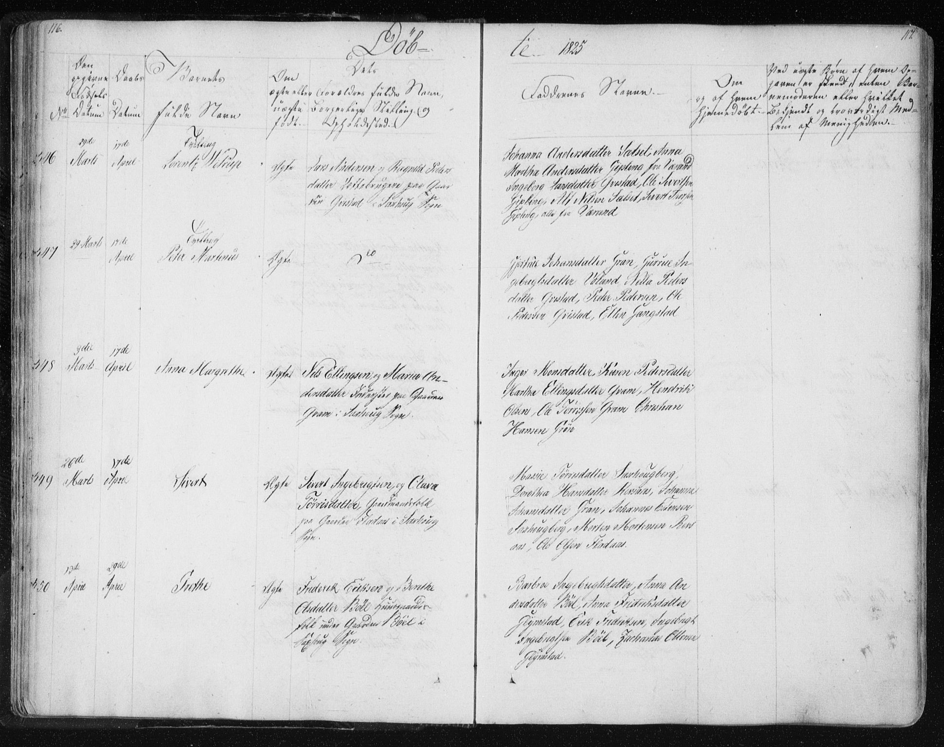 Ministerialprotokoller, klokkerbøker og fødselsregistre - Nord-Trøndelag, AV/SAT-A-1458/730/L0276: Parish register (official) no. 730A05, 1822-1830, p. 116-117