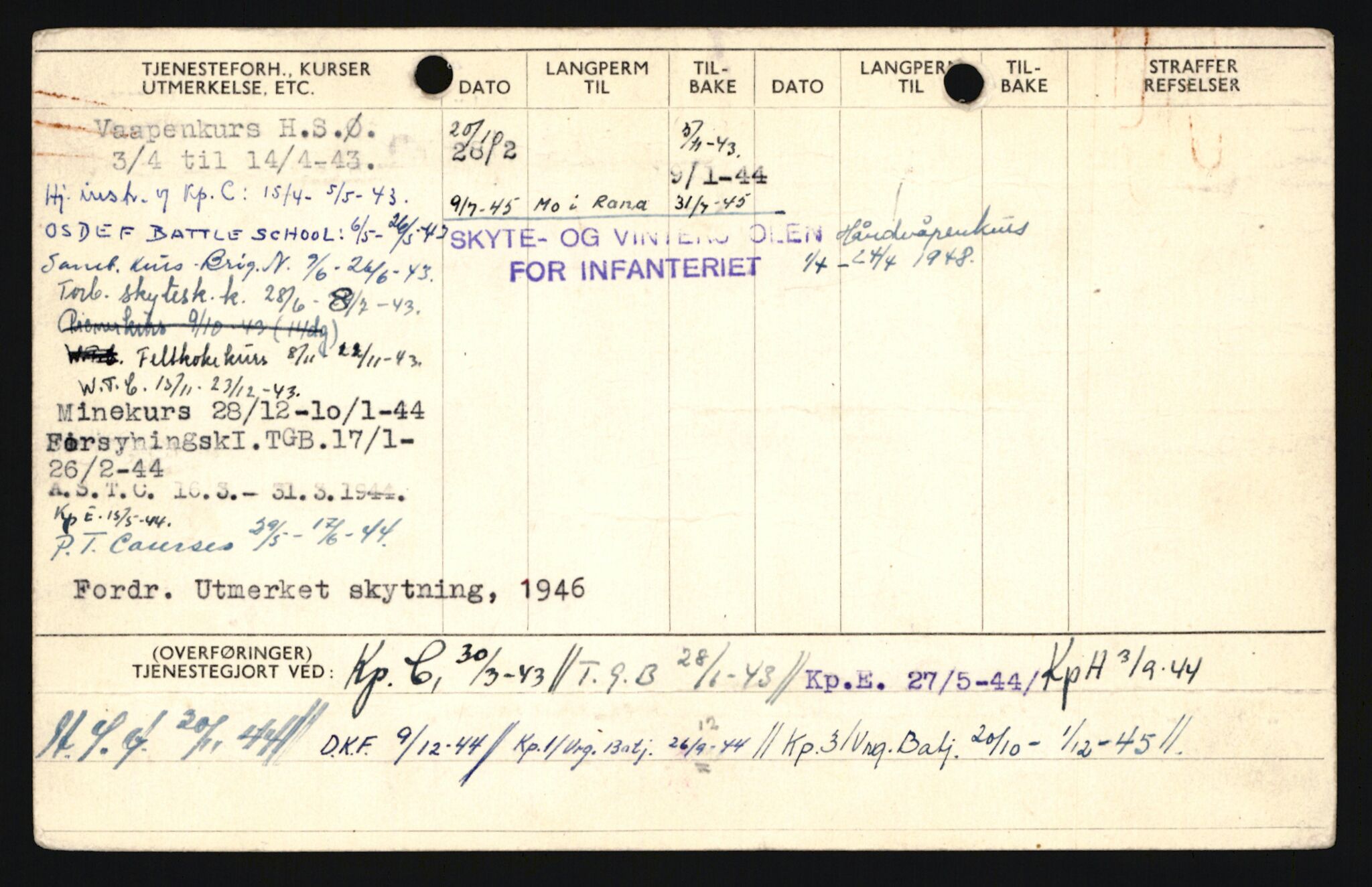 Forsvaret, Sør-Hålogaland landforsvar, AV/RA-RAFA-2552/P/Pa/L0302: Personellmapper for slettet personell, yrkesbefal og vernepliktig befal, født 1913-1916, 1932-1976, p. 385