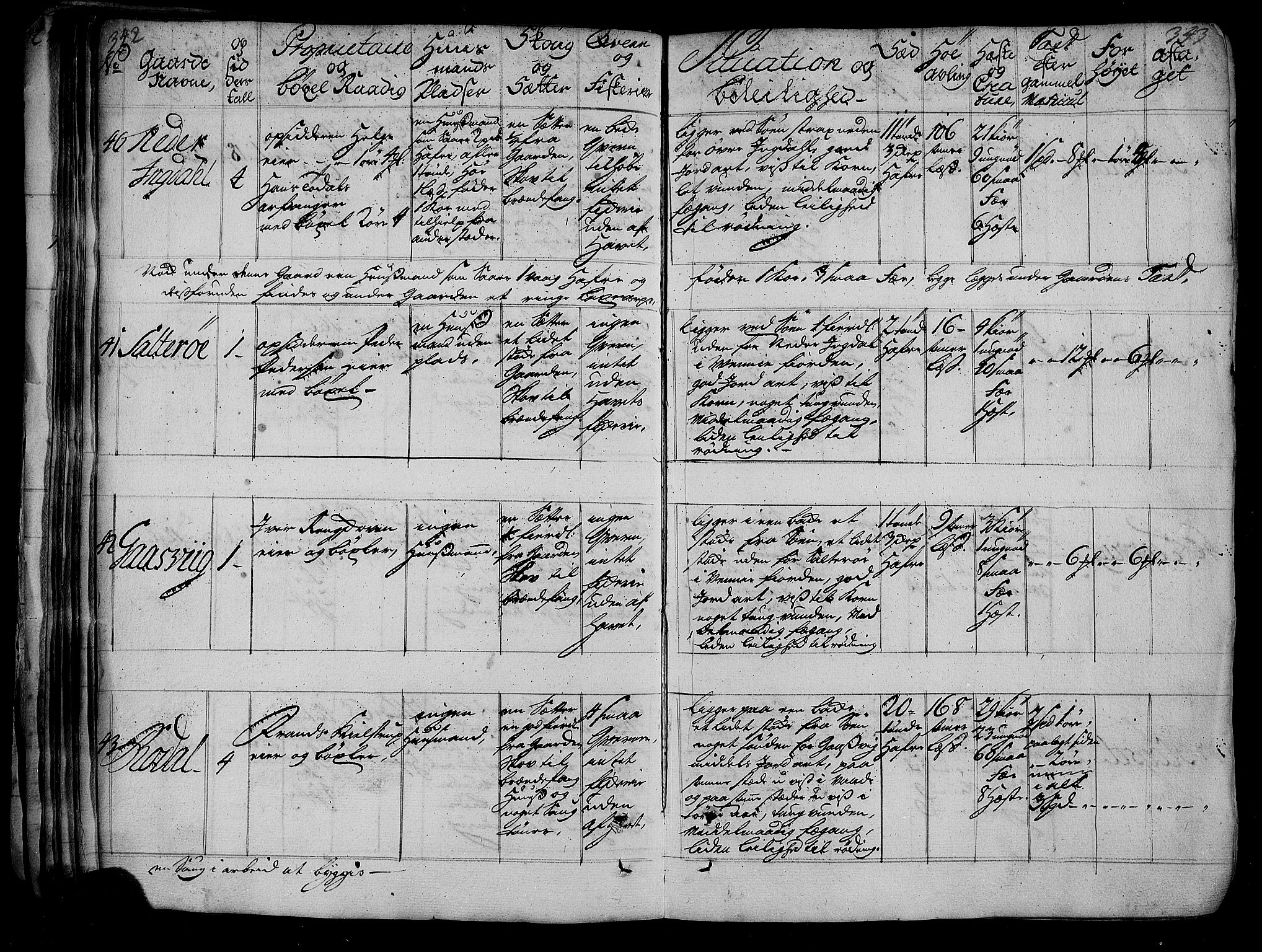 Rentekammeret inntil 1814, Realistisk ordnet avdeling, AV/RA-EA-4070/N/Nb/Nbf/L0154: Nordmøre eksaminasjonsprotokoll, 1721-1723, p. 177