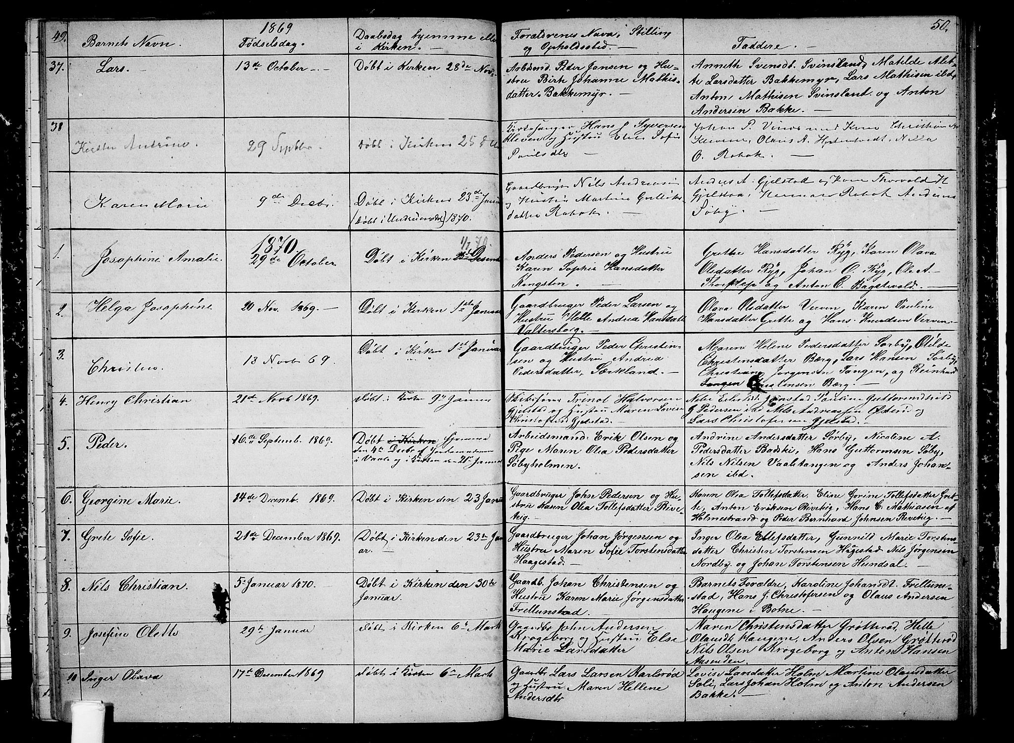 Våle kirkebøker, AV/SAKO-A-334/G/Ga/L0003: Parish register (copy) no. I 3, 1863-1874, p. 49-50