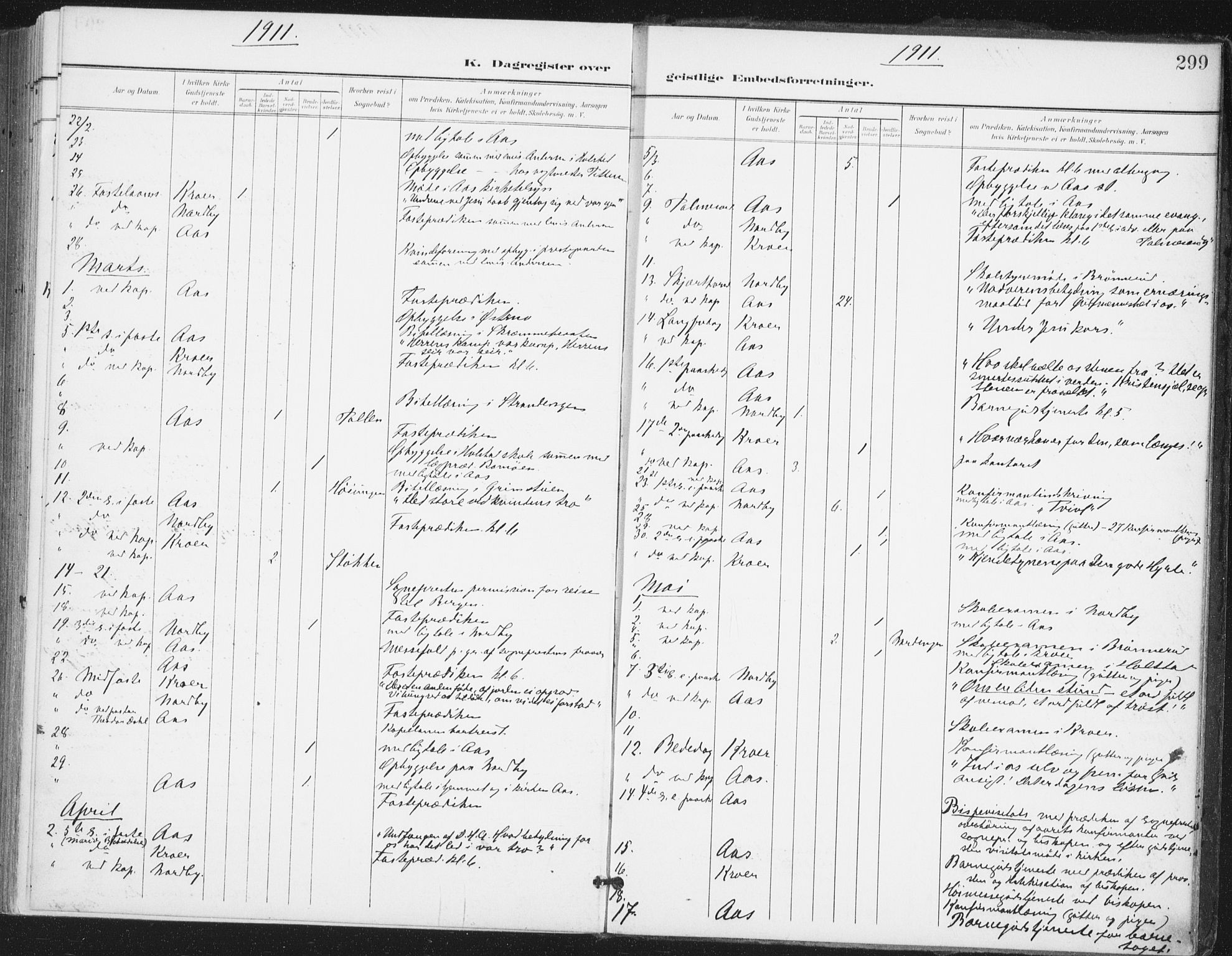 Ås prestekontor Kirkebøker, AV/SAO-A-10894/F/Fa/L0010: Parish register (official) no. I 10, 1900-1918, p. 299