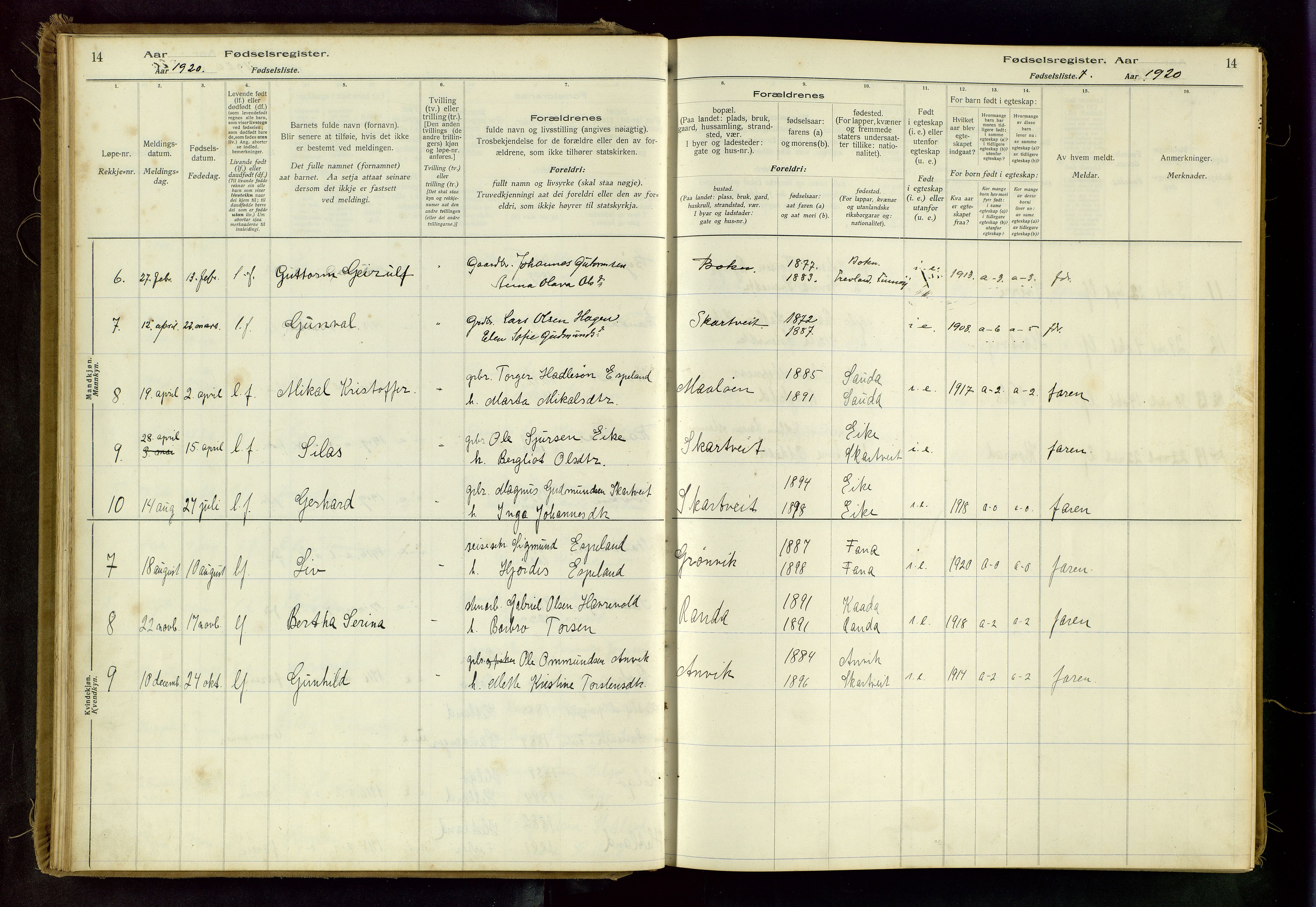 Hjelmeland sokneprestkontor, SAST/A-101843/02/B/L0003: Birth register no. 3, 1916-1997, p. 14