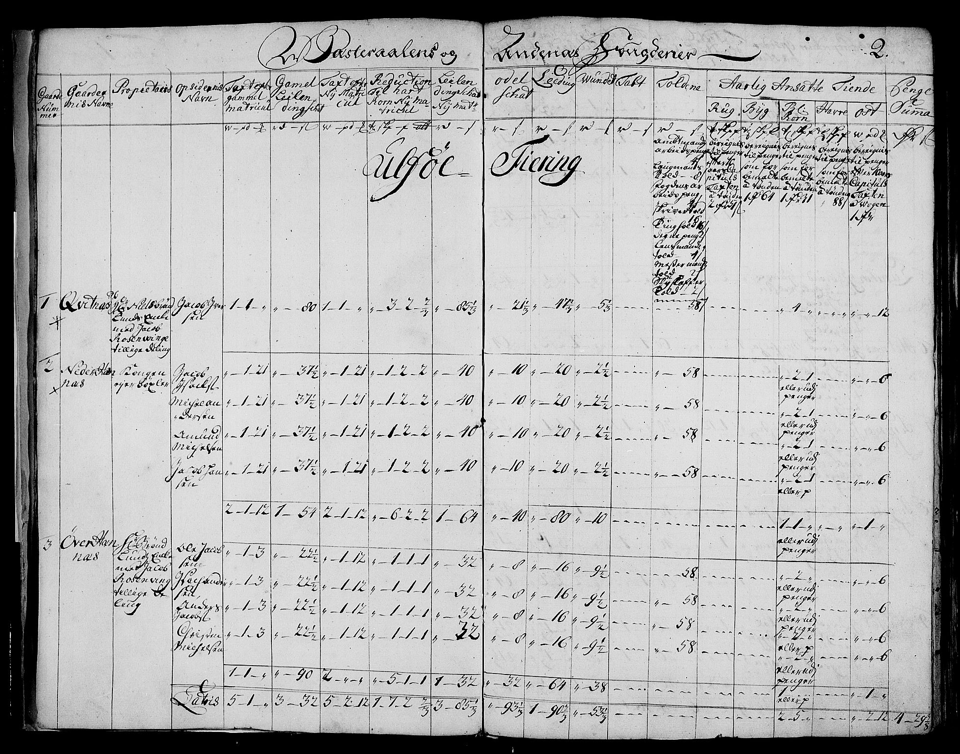 Rentekammeret inntil 1814, Realistisk ordnet avdeling, AV/RA-EA-4070/N/Nb/Nbf/L0177: Vesterålen og Andenes matrikkelprotokoll, 1723, p. 4