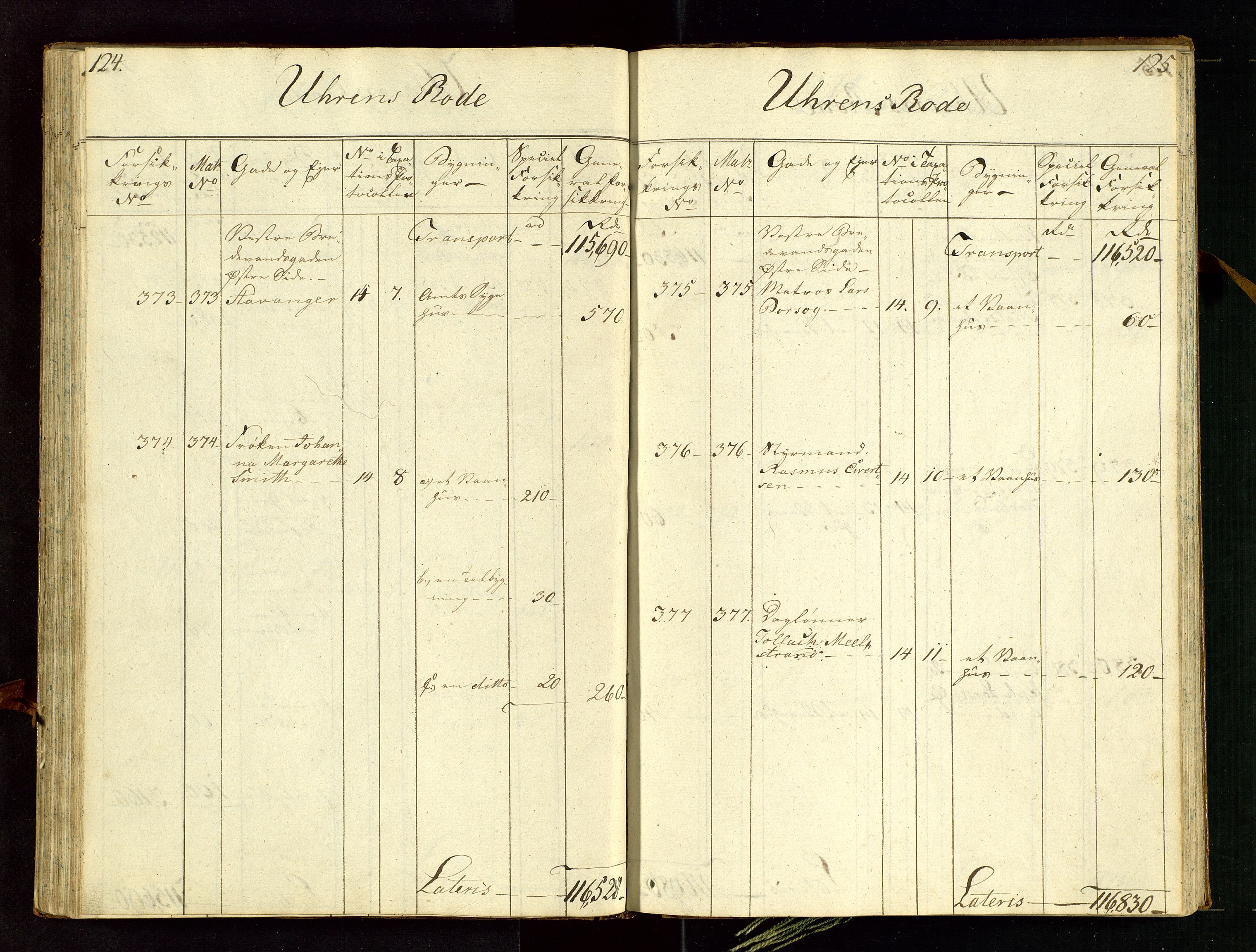 Fylkesmannen i Rogaland, AV/SAST-A-101928/99/3/312/312CE/L0001C: BRANNTAKSTPROTOKOLL FOR STAVANGER BY, 1807-1817, p. 124-125