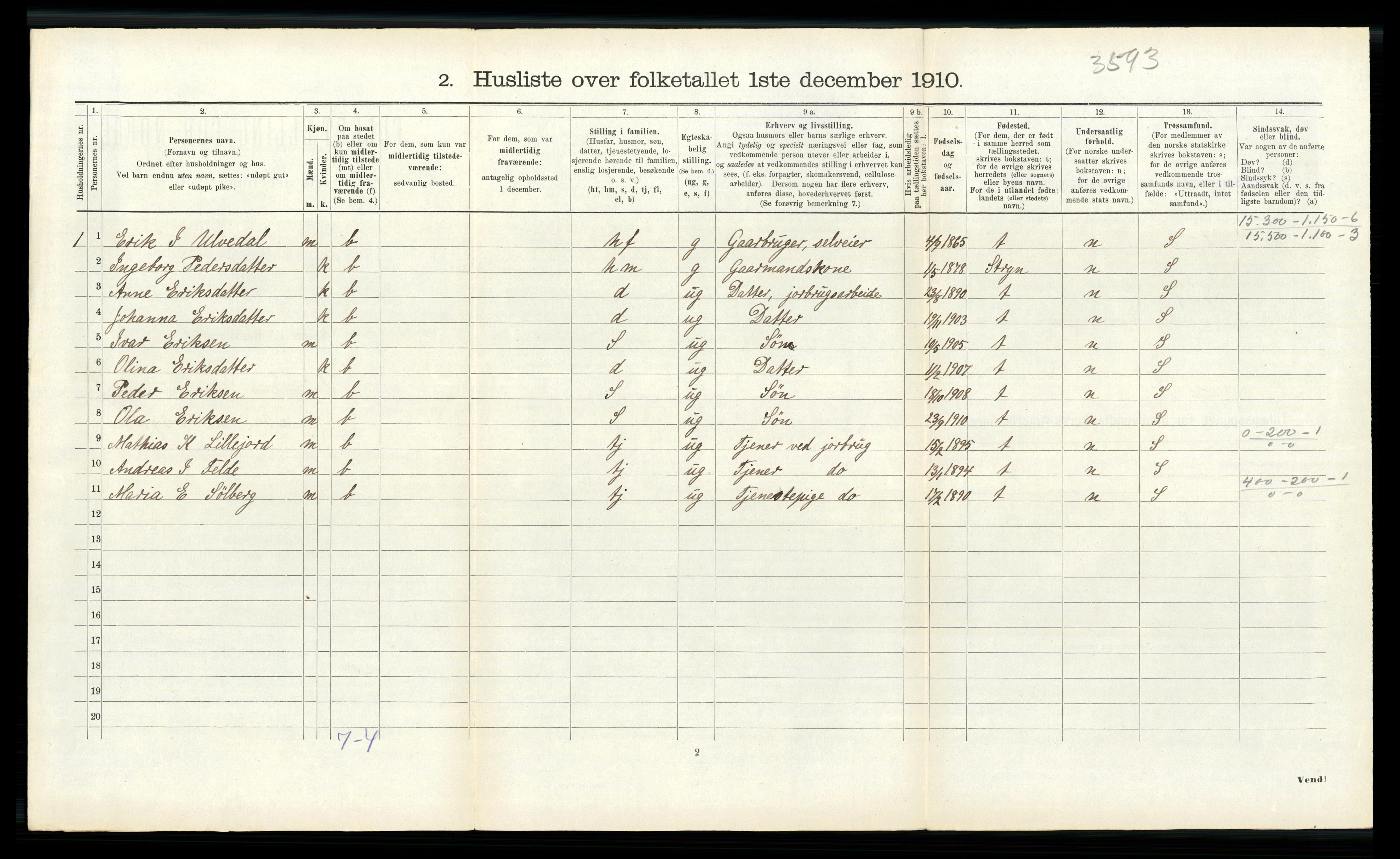 RA, 1910 census for Innvik, 1910, p. 177