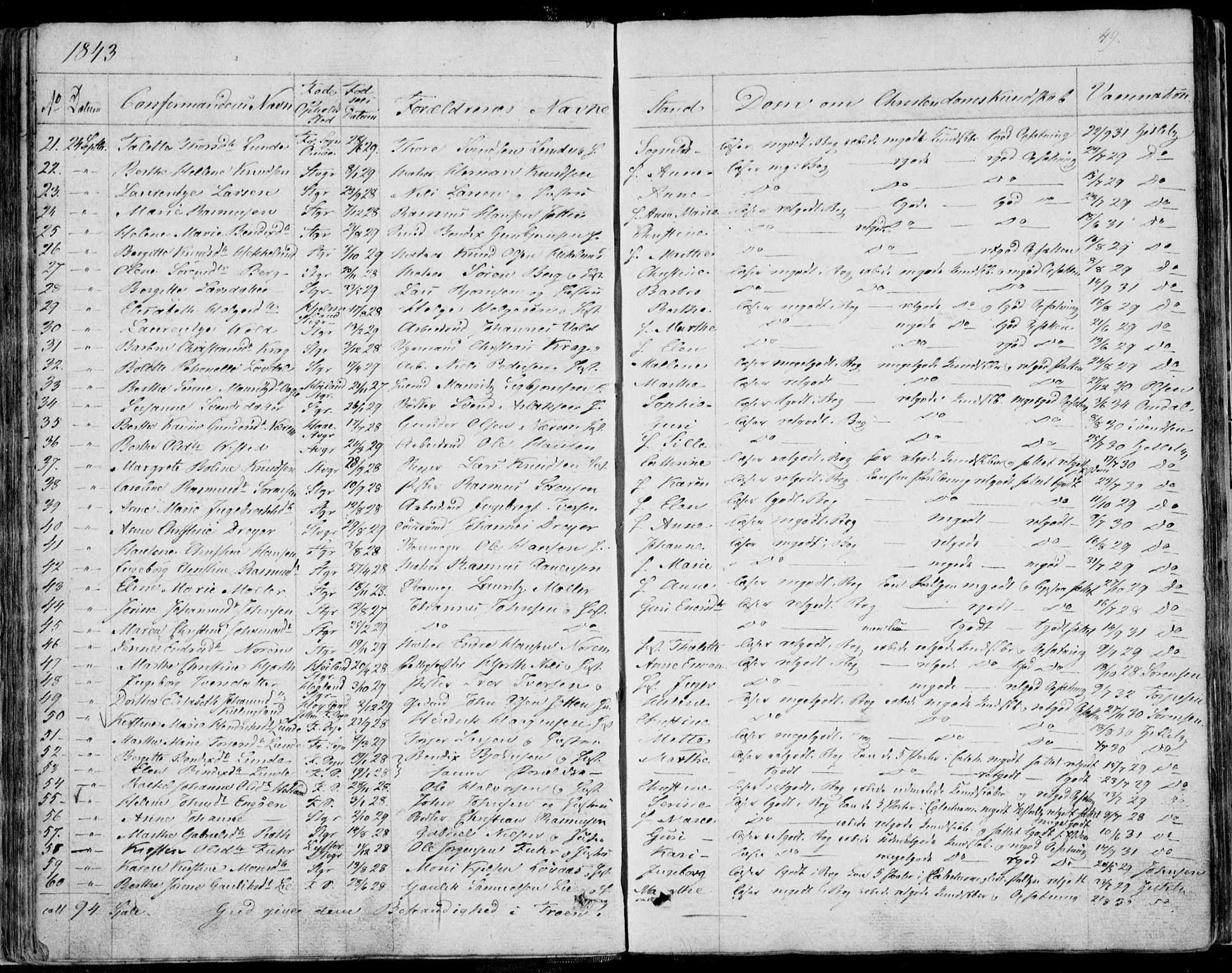 Domkirken sokneprestkontor, AV/SAST-A-101812/001/30/30BA/L0013: Parish register (official) no. A 12, 1823-1861, p. 49