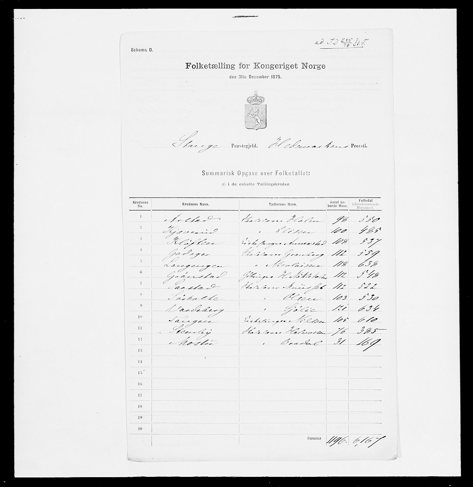 SAH, 1875 census for 0417P Stange, 1875, p. 21