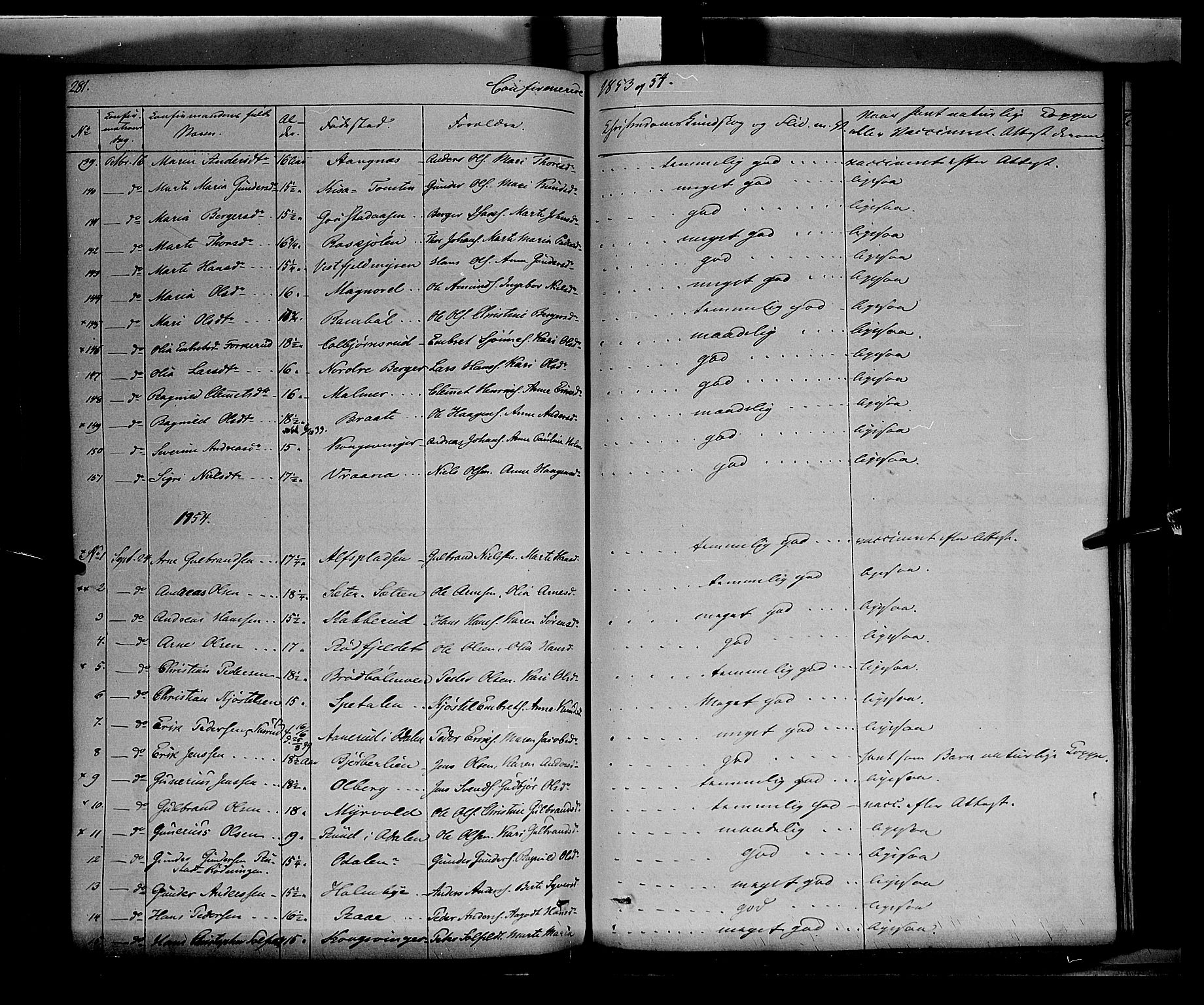 Vinger prestekontor, AV/SAH-PREST-024/H/Ha/Haa/L0009: Parish register (official) no. 9, 1847-1855, p. 281