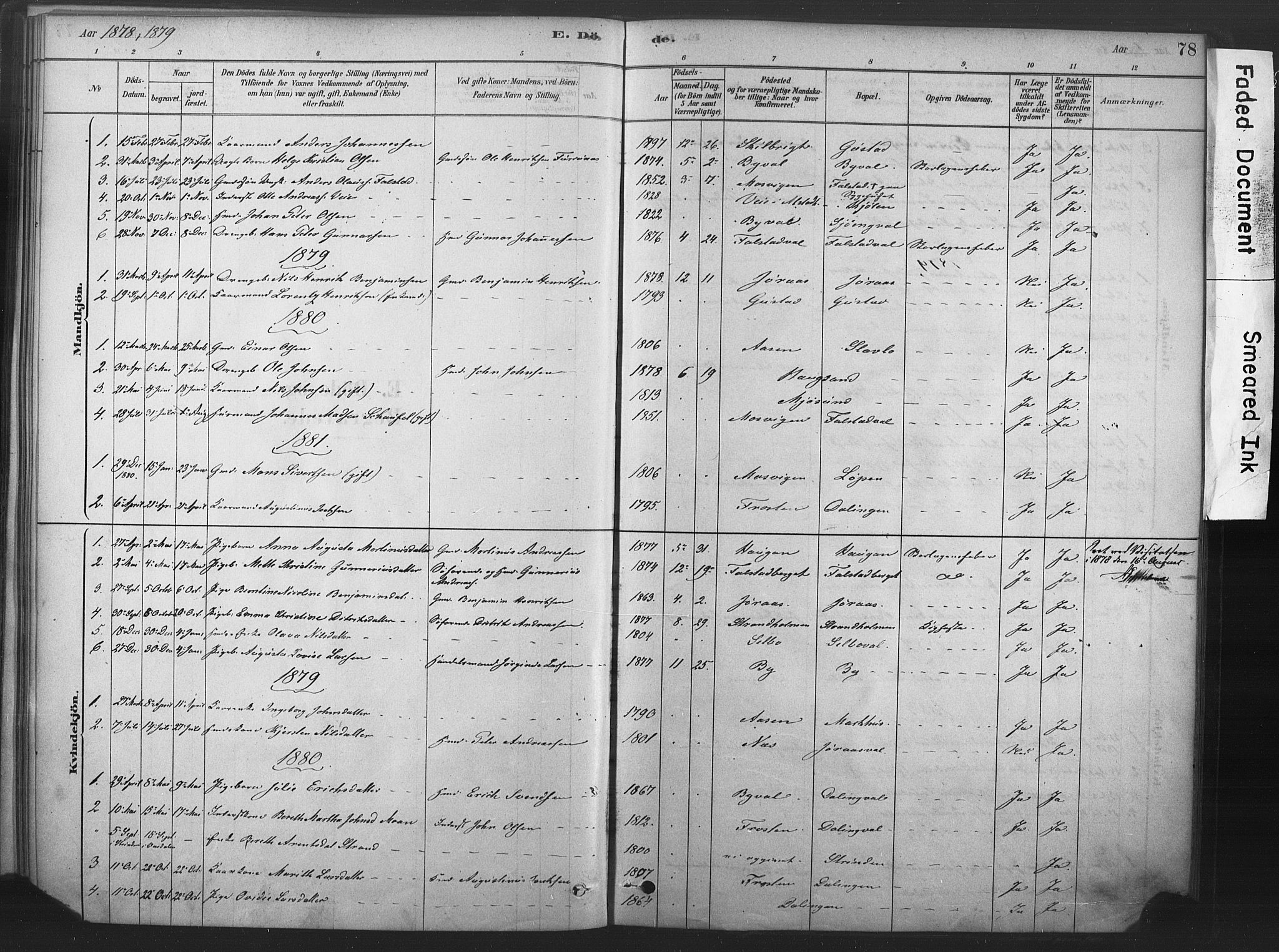 Ministerialprotokoller, klokkerbøker og fødselsregistre - Nord-Trøndelag, SAT/A-1458/719/L0178: Parish register (official) no. 719A01, 1878-1900, p. 78