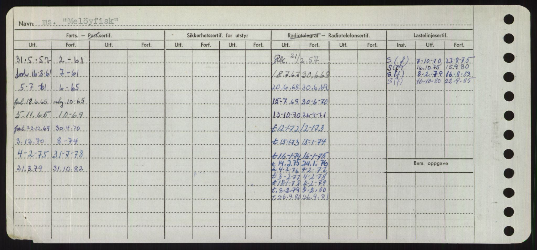 Sjøfartsdirektoratet med forløpere, Skipsmålingen, AV/RA-S-1627/H/Hd/L0024: Fartøy, M-Mim, p. 500