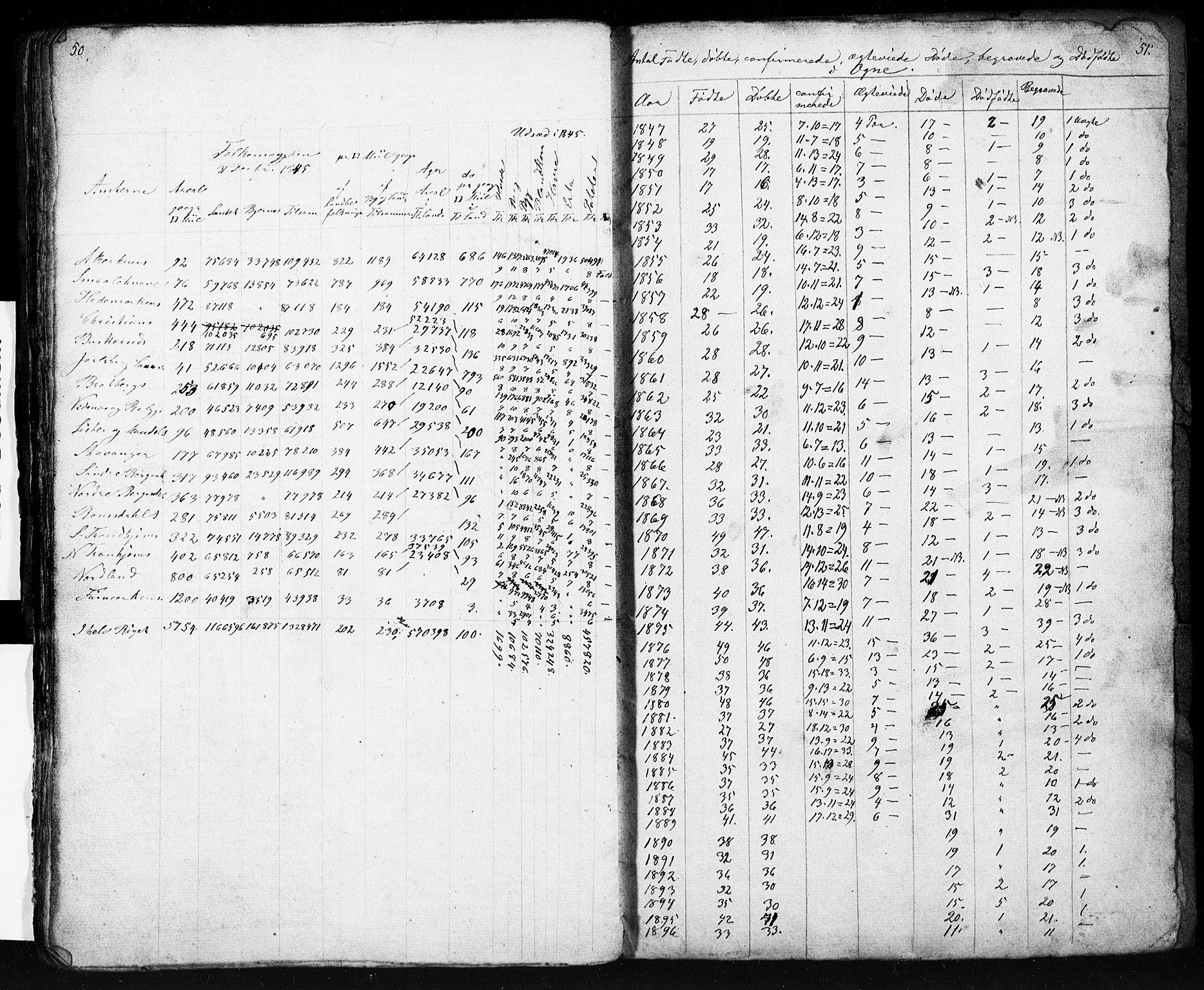 , Census 1855 for Eigersund/Ogna, 1855, p. 27