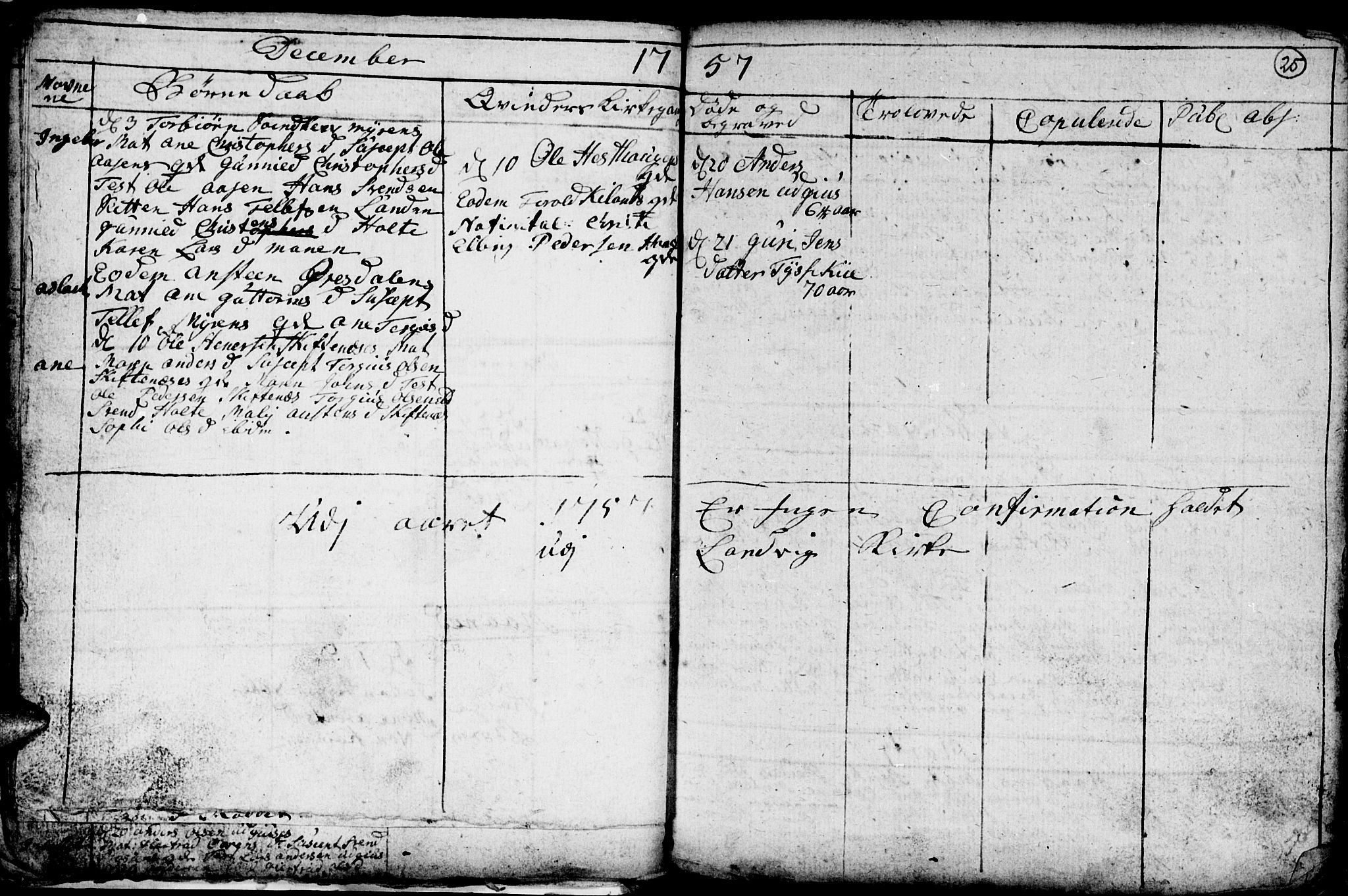 Hommedal sokneprestkontor, AV/SAK-1111-0023/F/Fb/Fbb/L0001: Parish register (copy) no. B 1, 1753-1791, p. 25