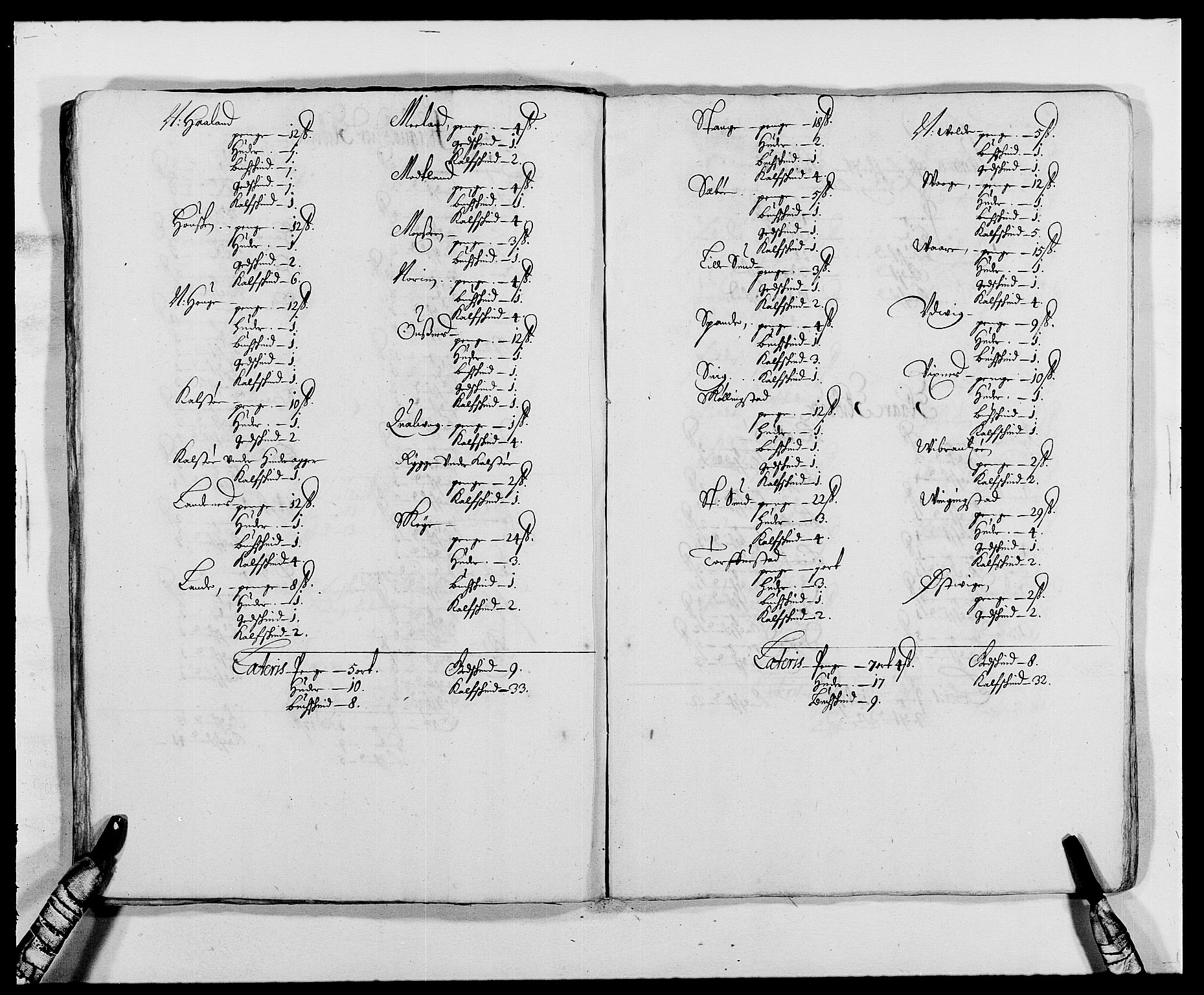 Rentekammeret inntil 1814, Reviderte regnskaper, Fogderegnskap, AV/RA-EA-4092/R47/L2849: Fogderegnskap Ryfylke, 1679, p. 194