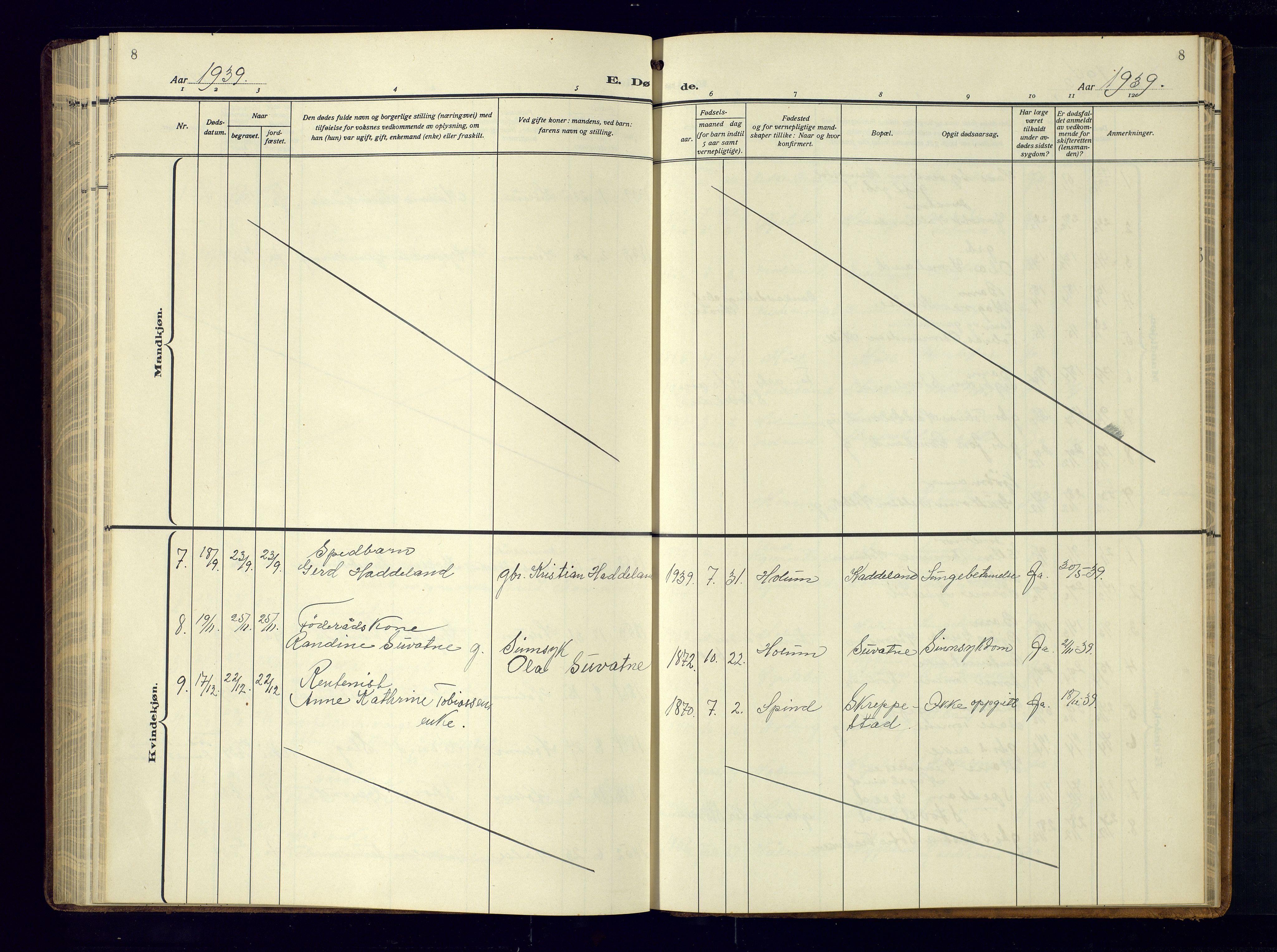 Holum sokneprestkontor, AV/SAK-1111-0022/F/Fb/Fba/L0007: Parish register (copy) no. B-7, 1933-1960, p. 8