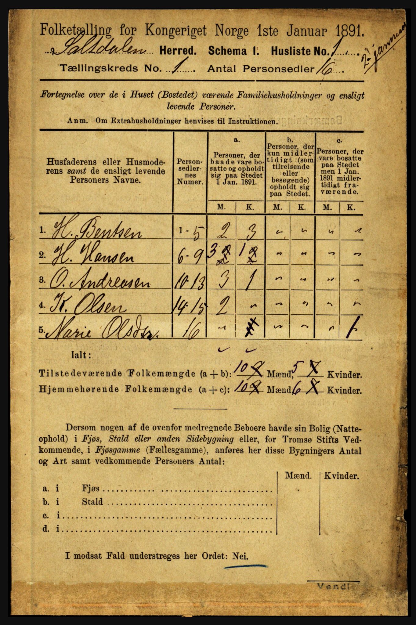 RA, 1891 census for 1840 Saltdal, 1891, p. 20